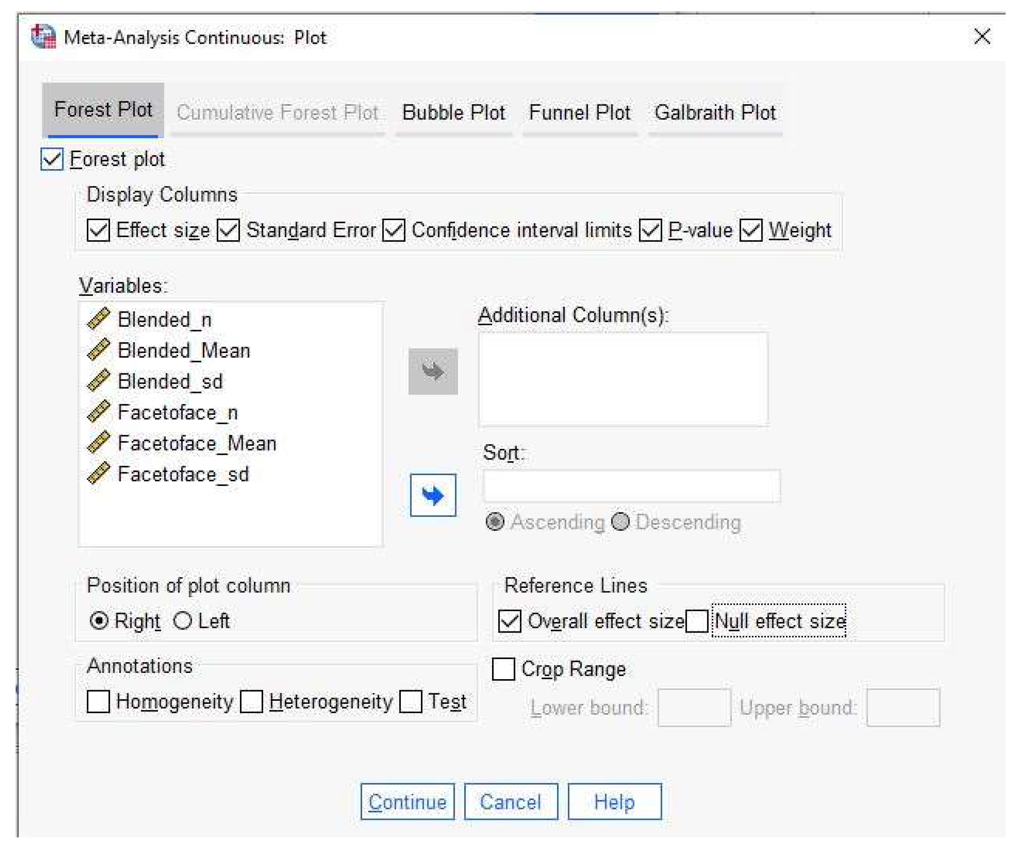 Psych 04 00049 g006 Psych 04 00049 g006