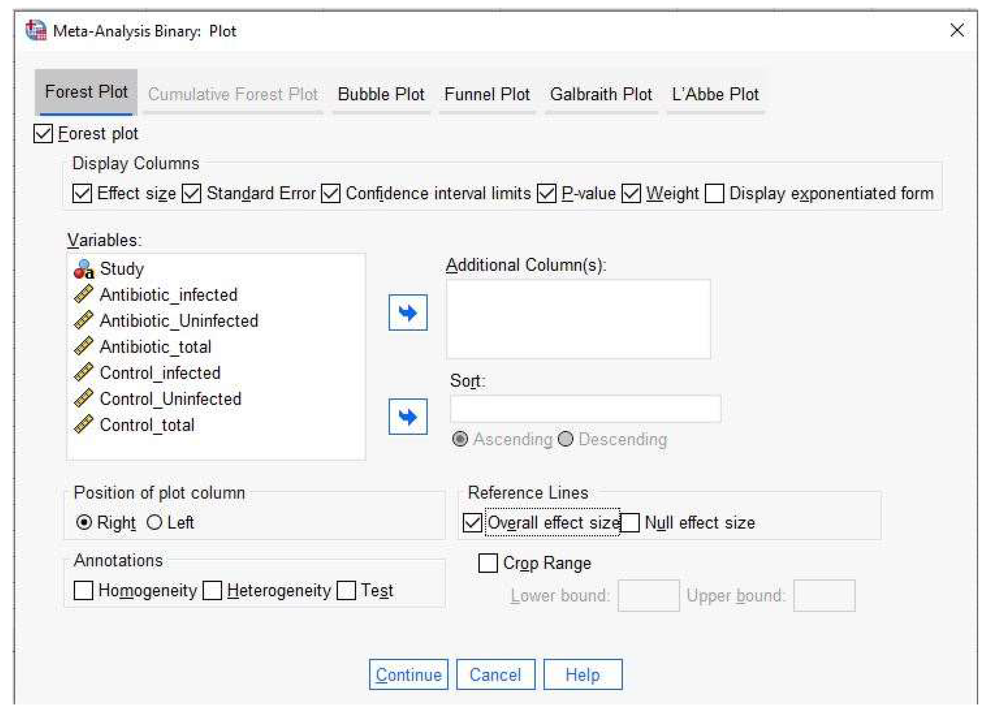 Psych 04 00049 g010 Psych 04 00049 g010