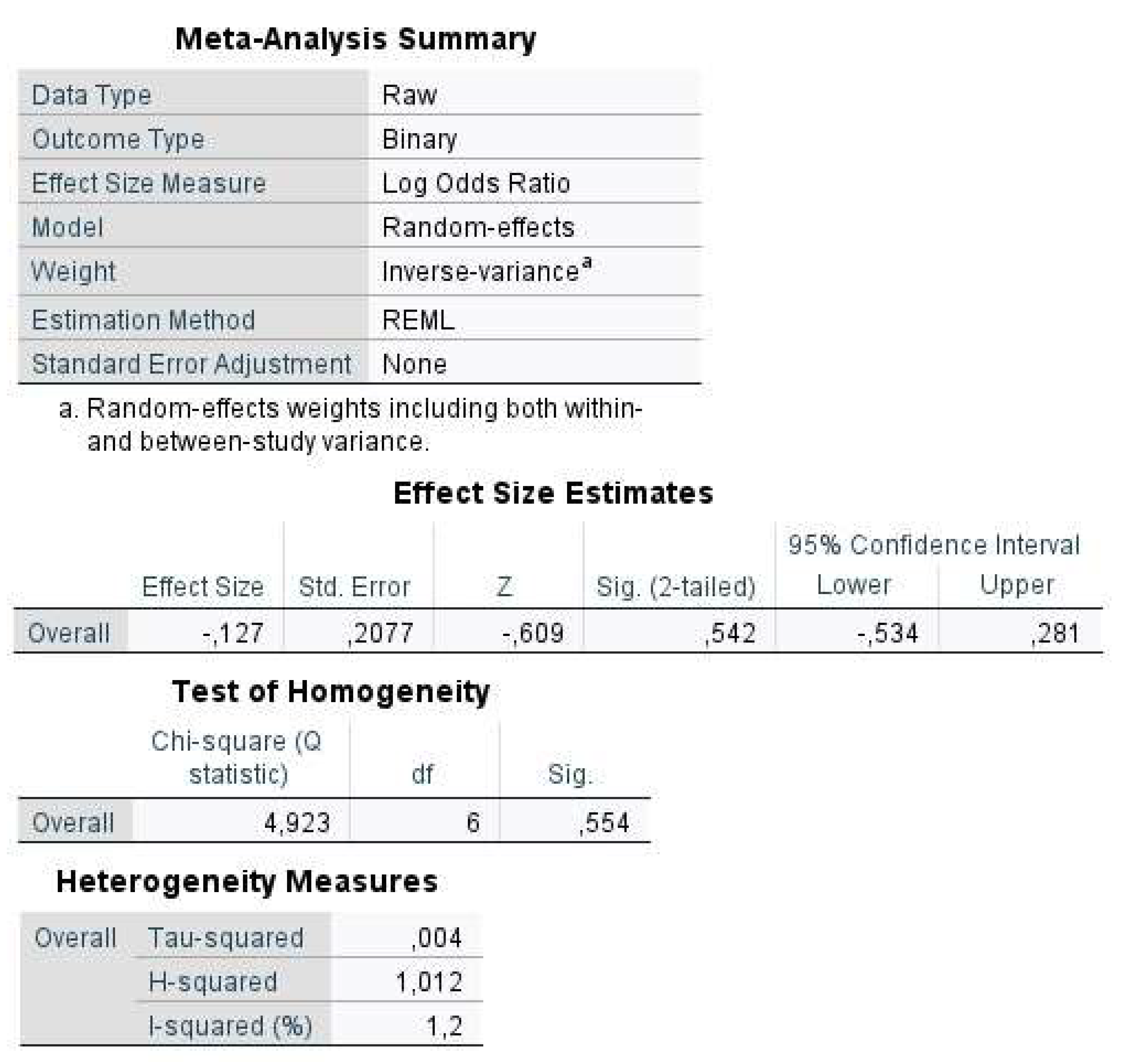 Psych 04 00049 g011 Psych 04 00049 g011