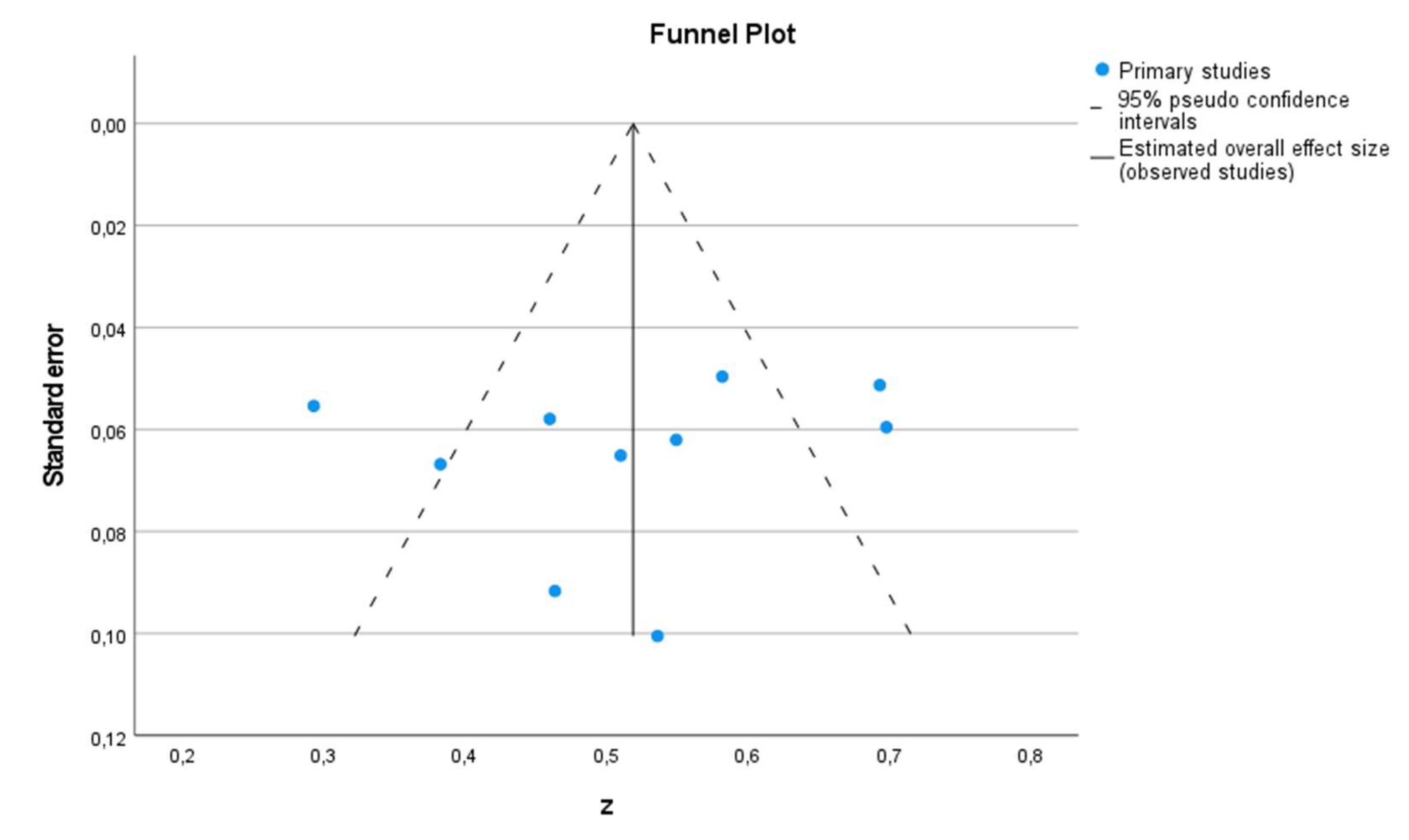 Psych 04 00049 g016 Psych 04 00049 g016
