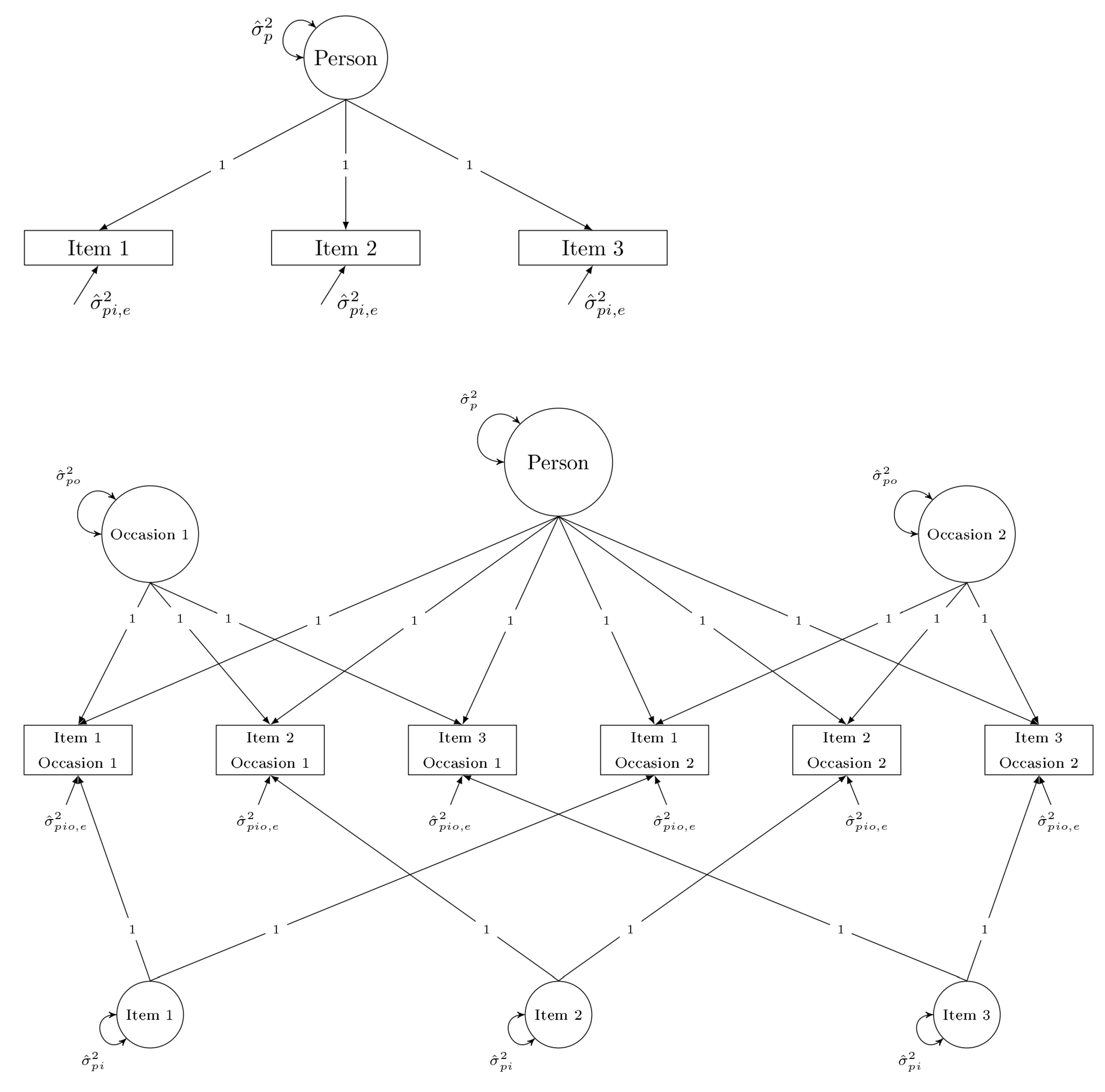 Psych 05 00019 g001 Psych 05 00019 g001