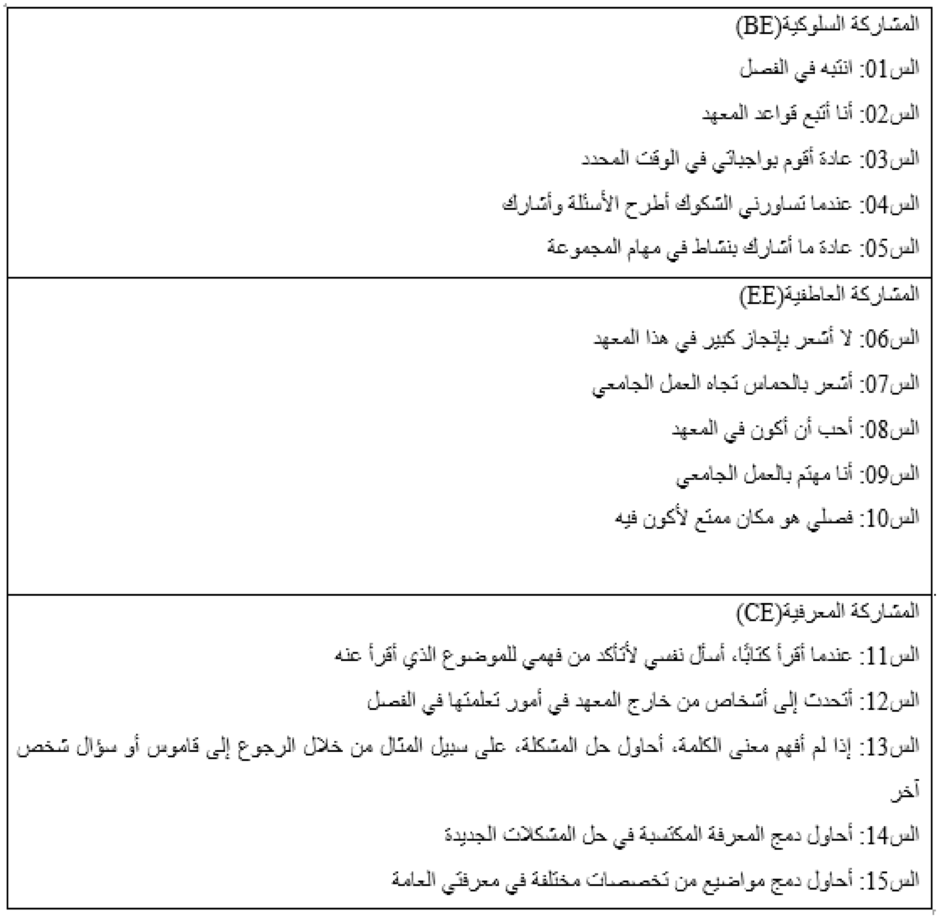 Psych 05 00022 g0a1 Psych 05 00022 g0a1