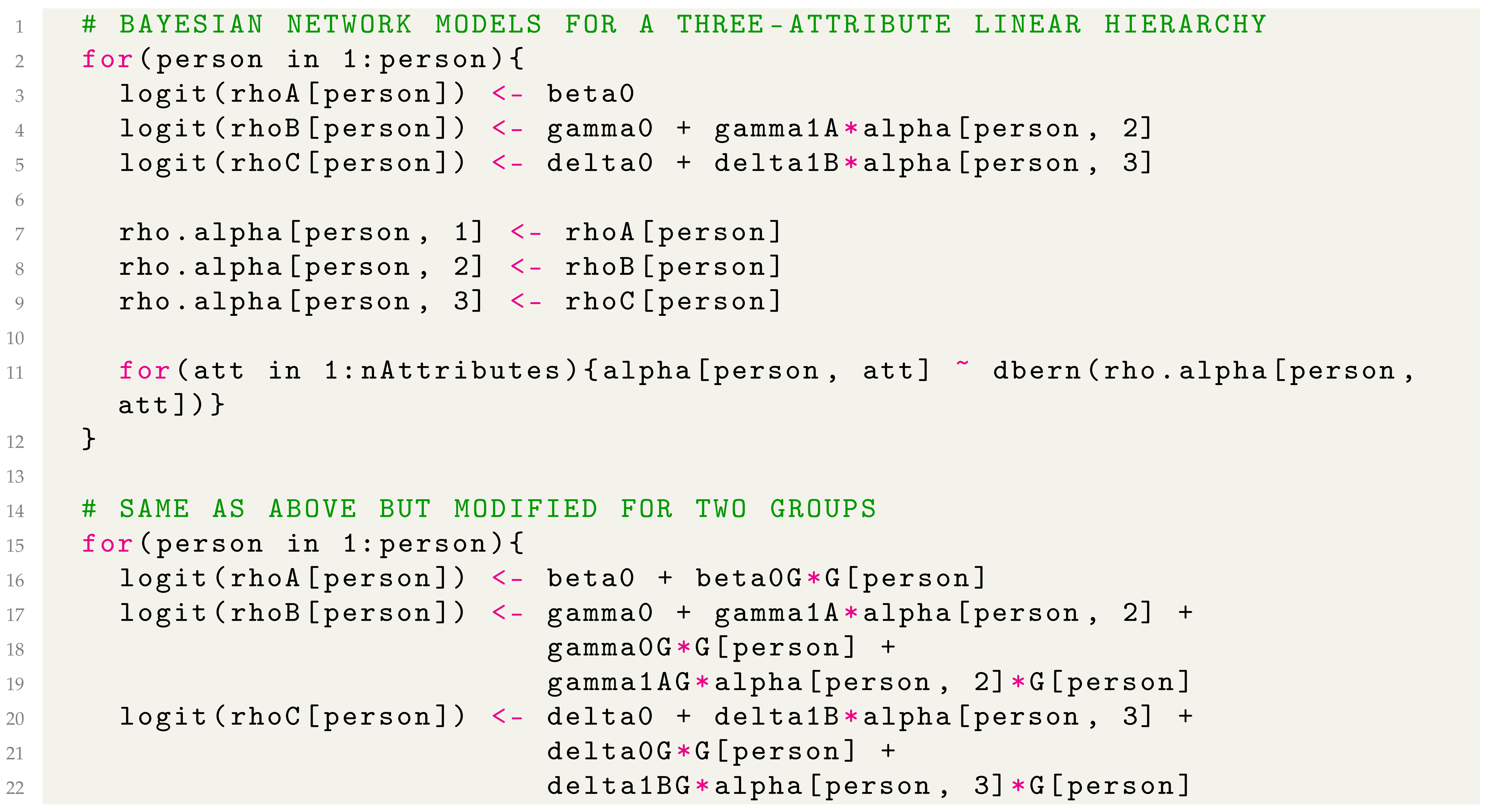 Psych 05 00045 i004a Psych 05 00045 i004a