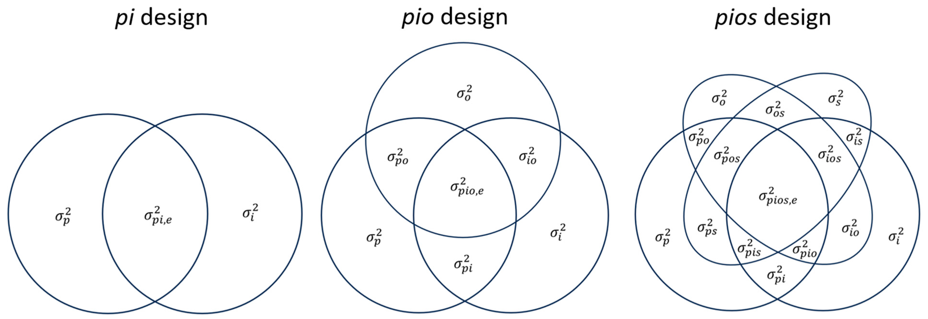 Psych 06 00024 g001 Psych 06 00024 g001