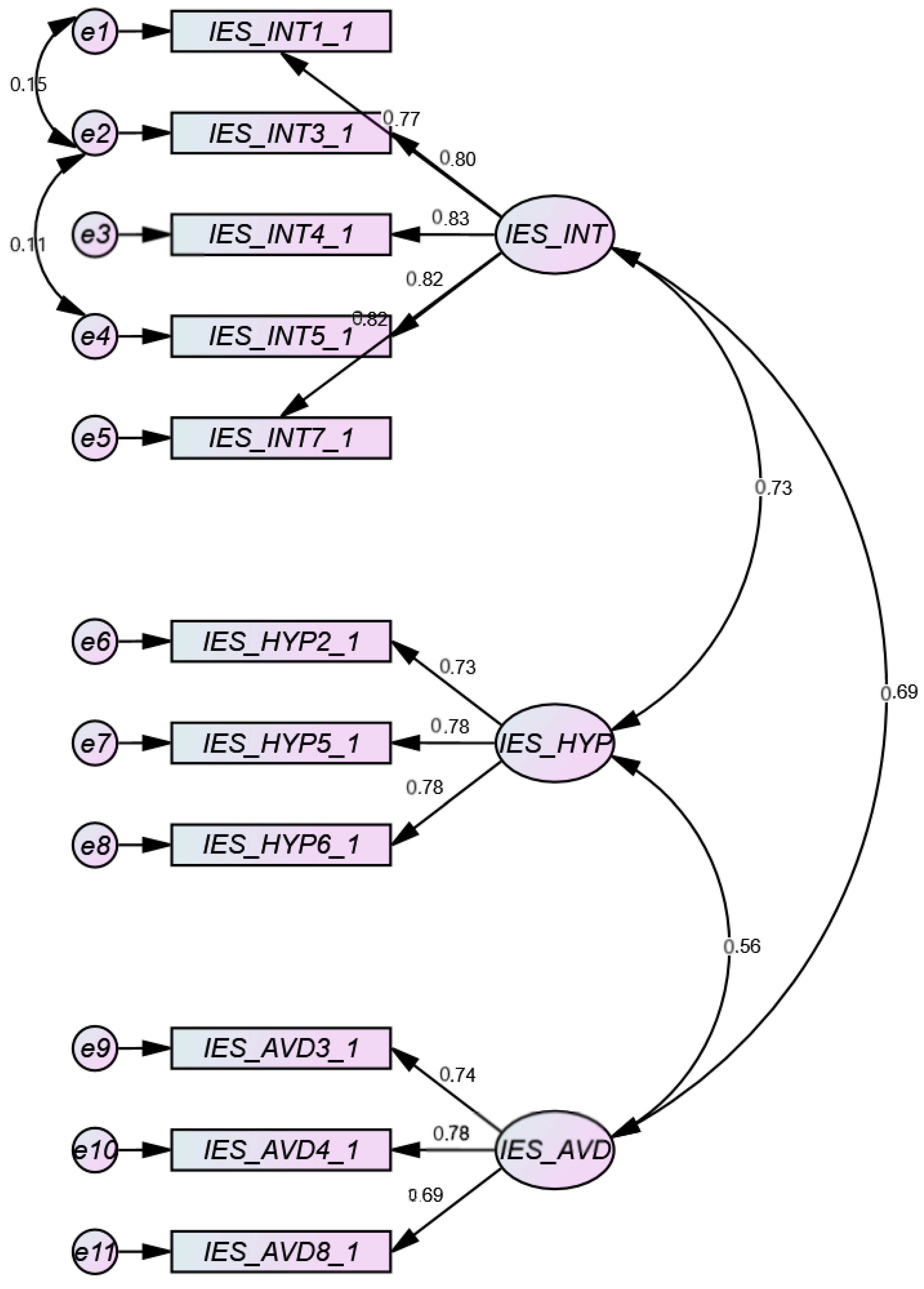Psychiatryint 01 00007 g003
