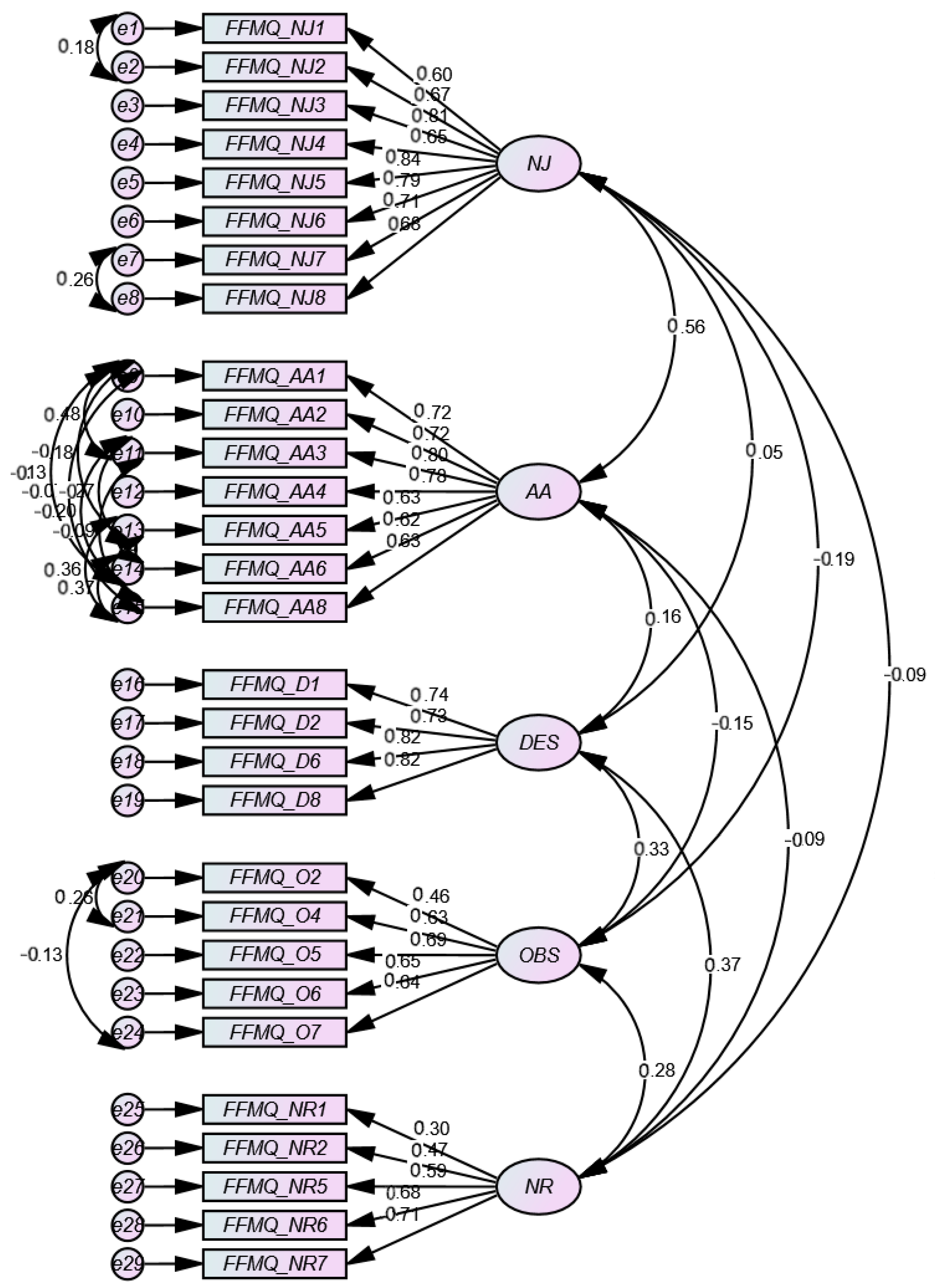 Psychiatryint 01 00007 g004
