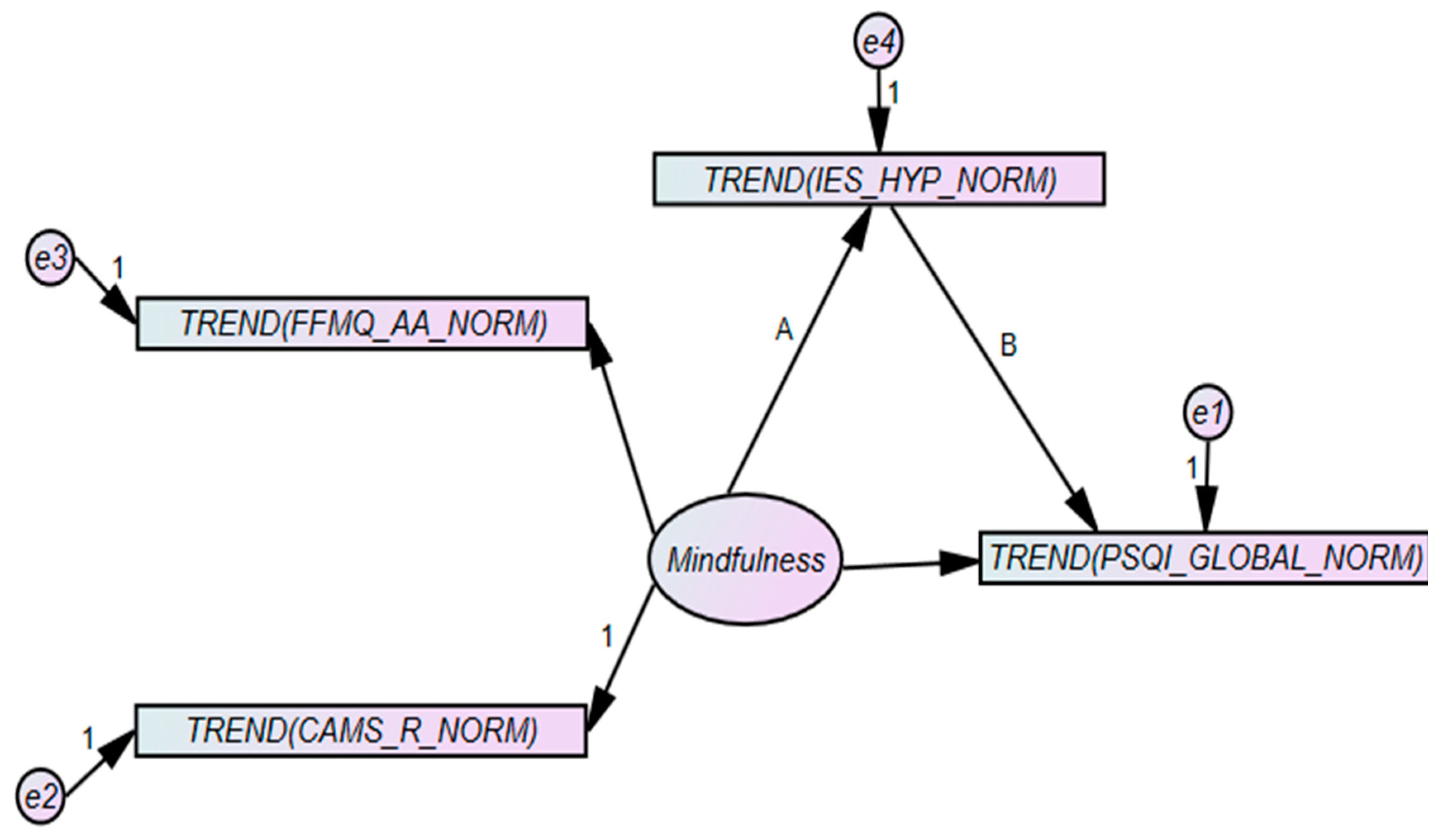 Psychiatryint 01 00007 g008