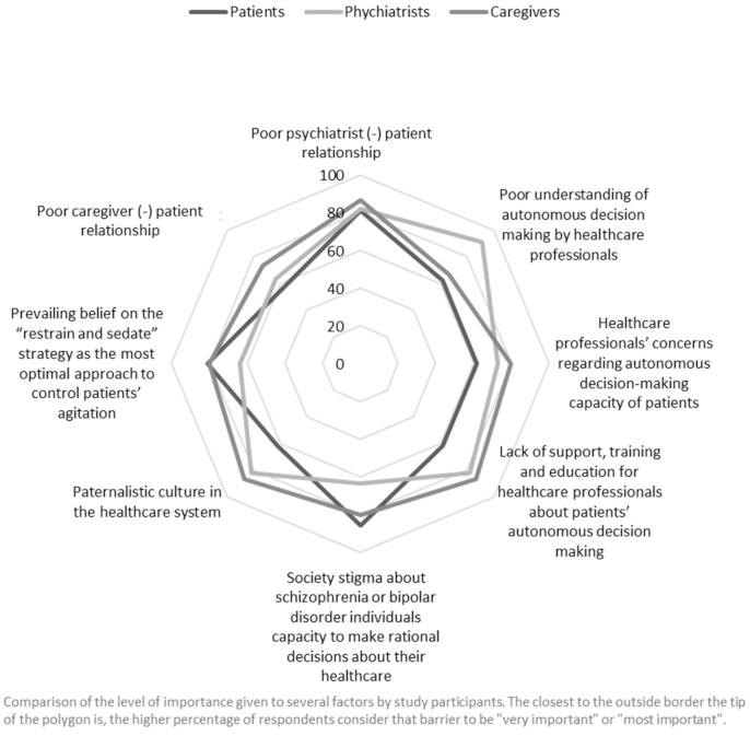Psychiatryint 02 00010 g006