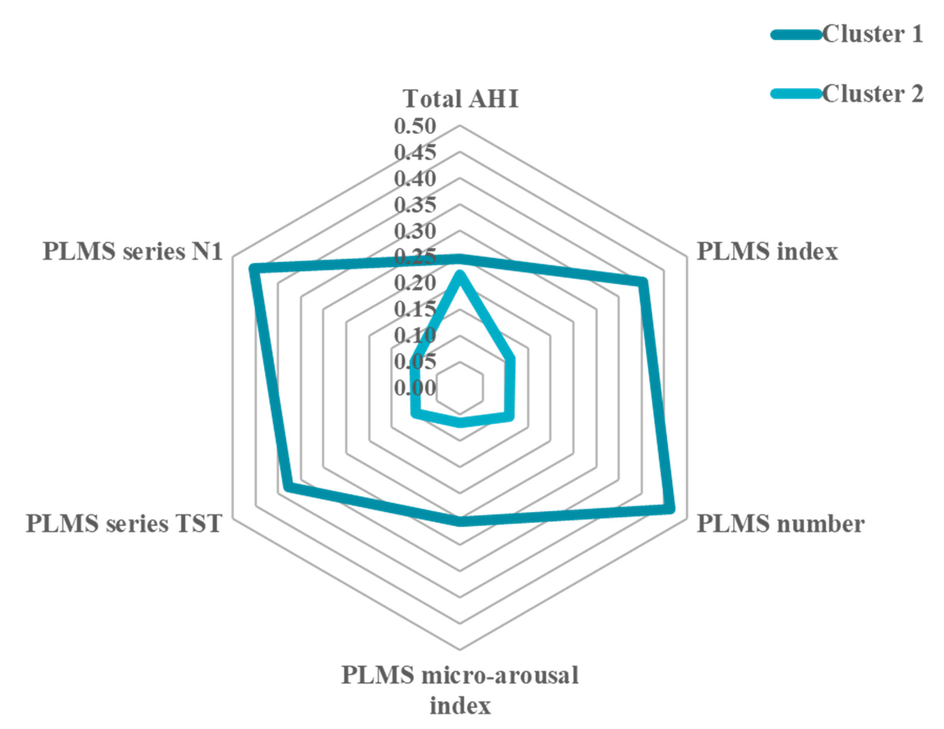Psychiatryint 02 00019 g002