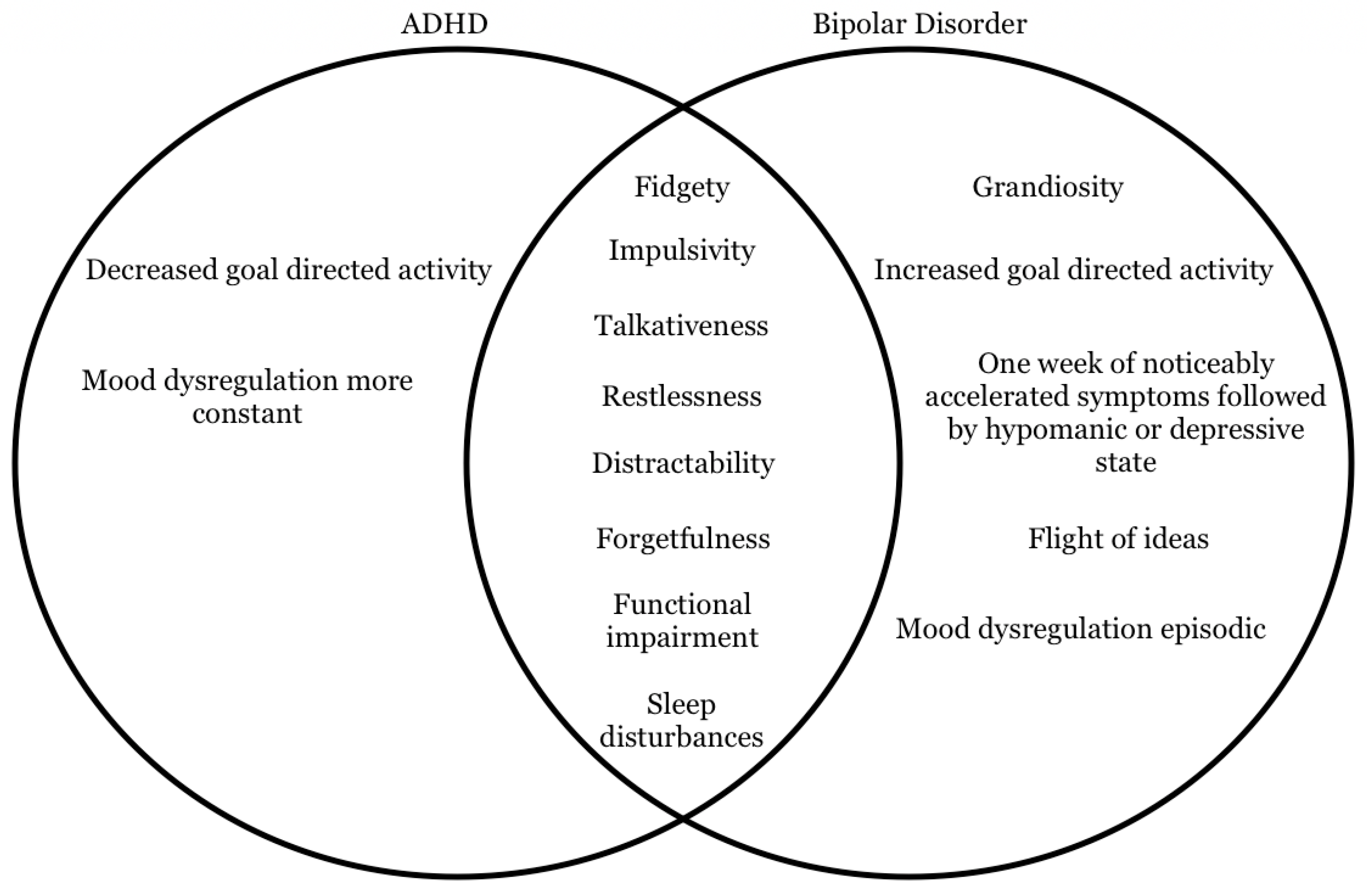 Psychiatryint 03 00002 g001