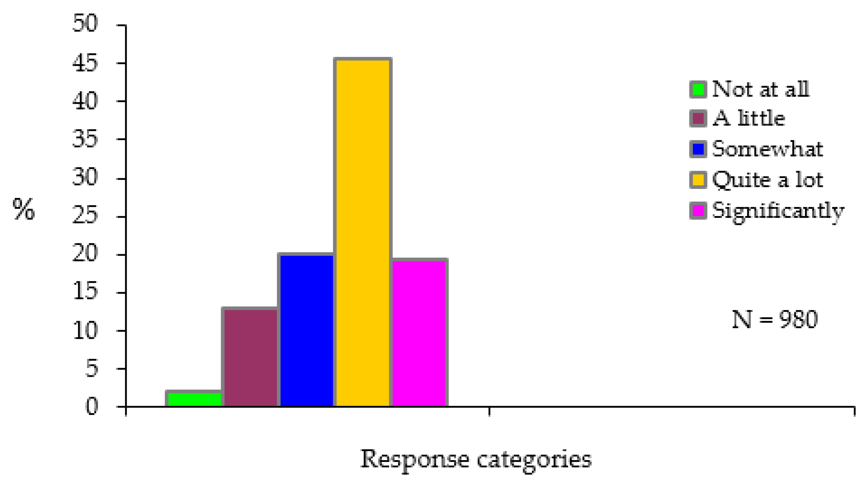 Psychiatryint 03 00007 g005