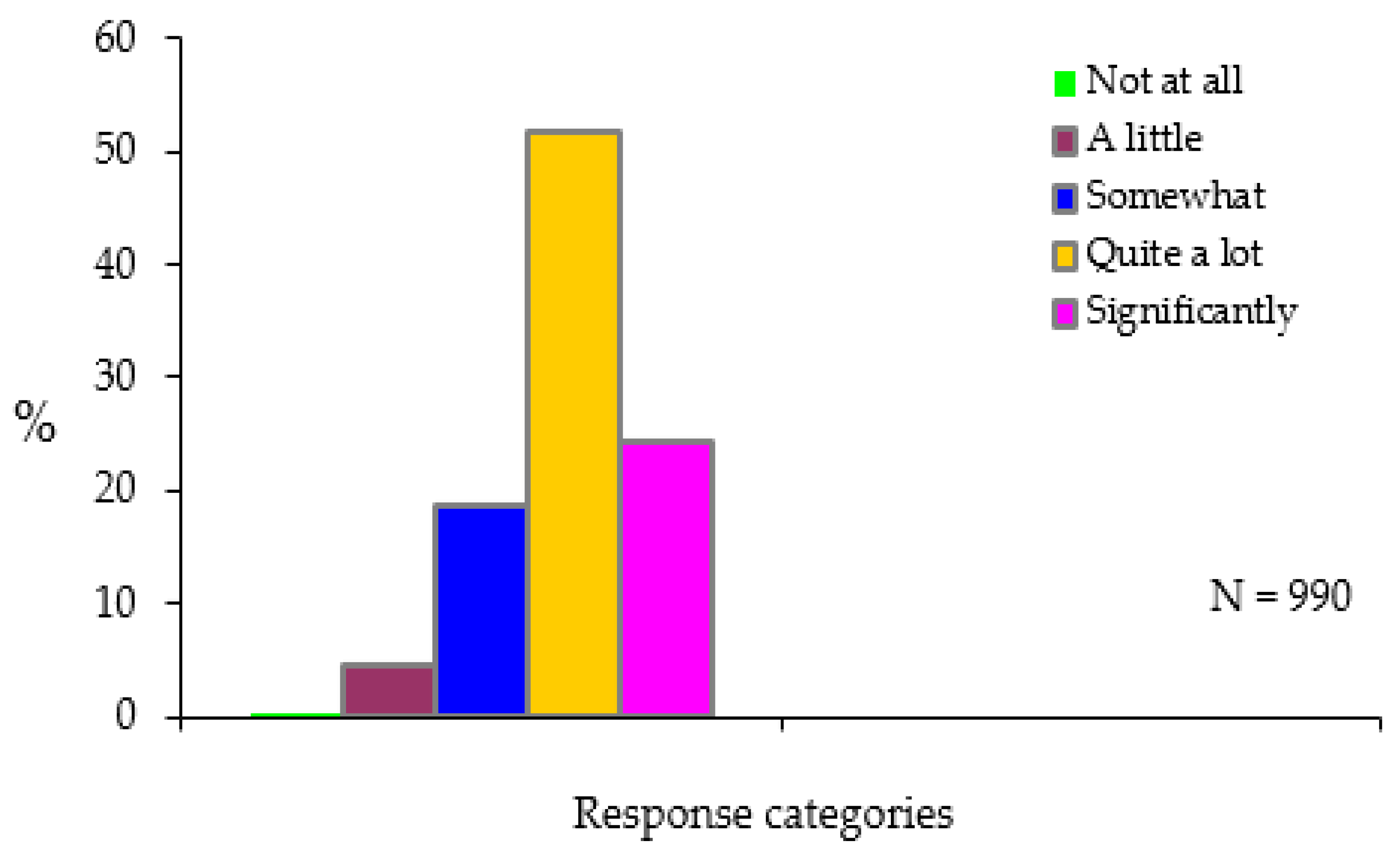 Psychiatryint 03 00007 g008