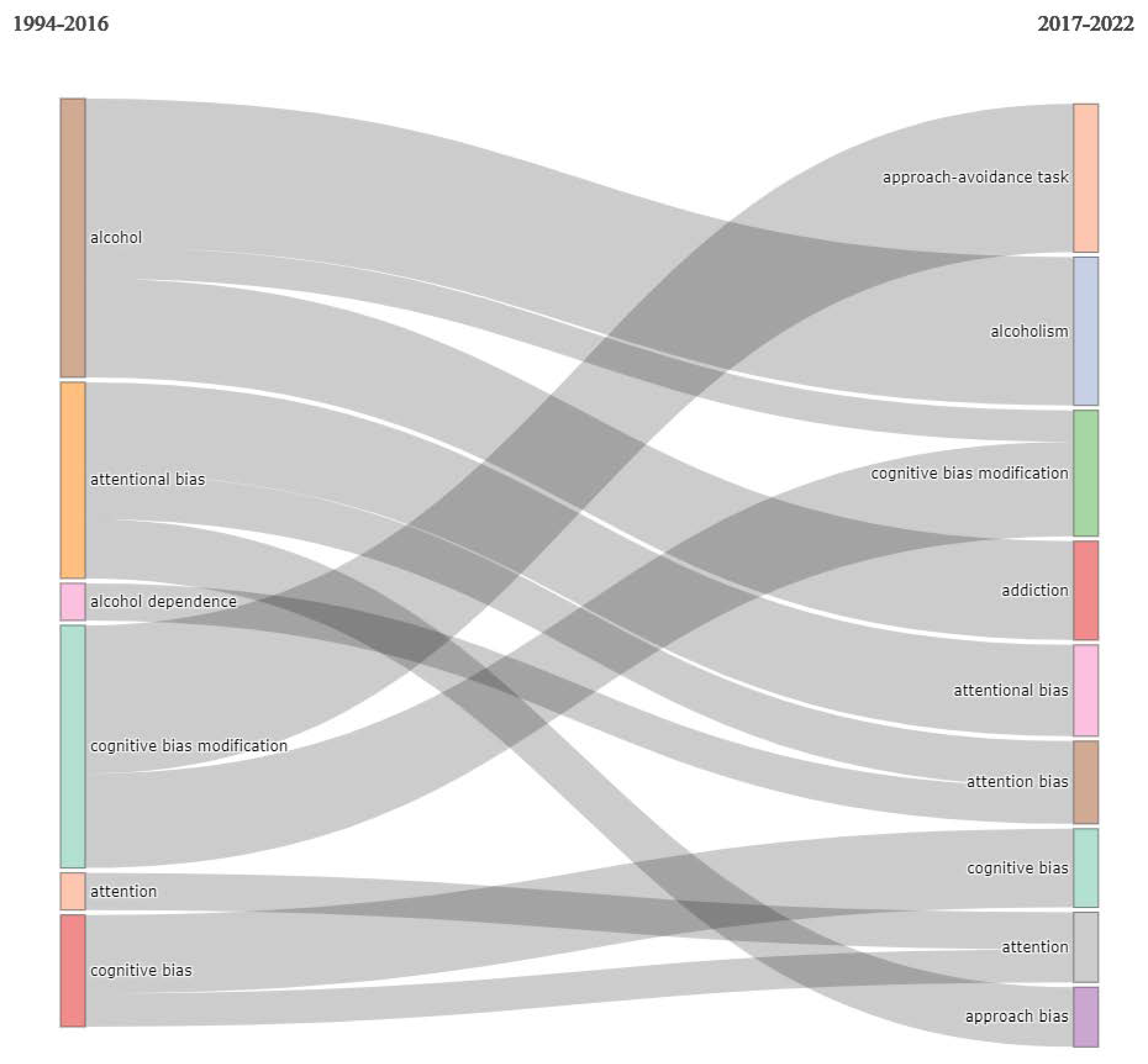Psychiatryint 03 00011 g005