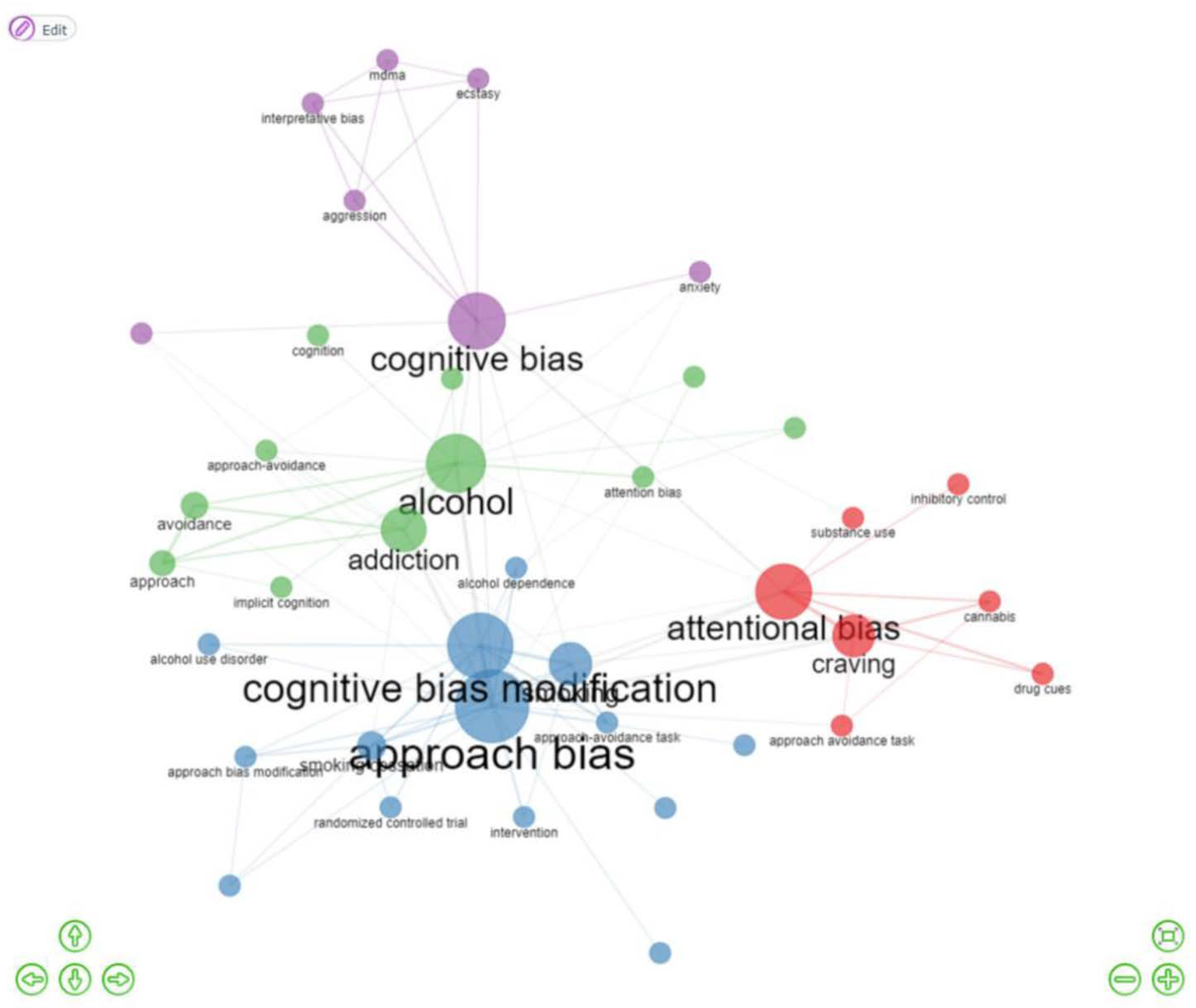 Psychiatryint 03 00011 g006