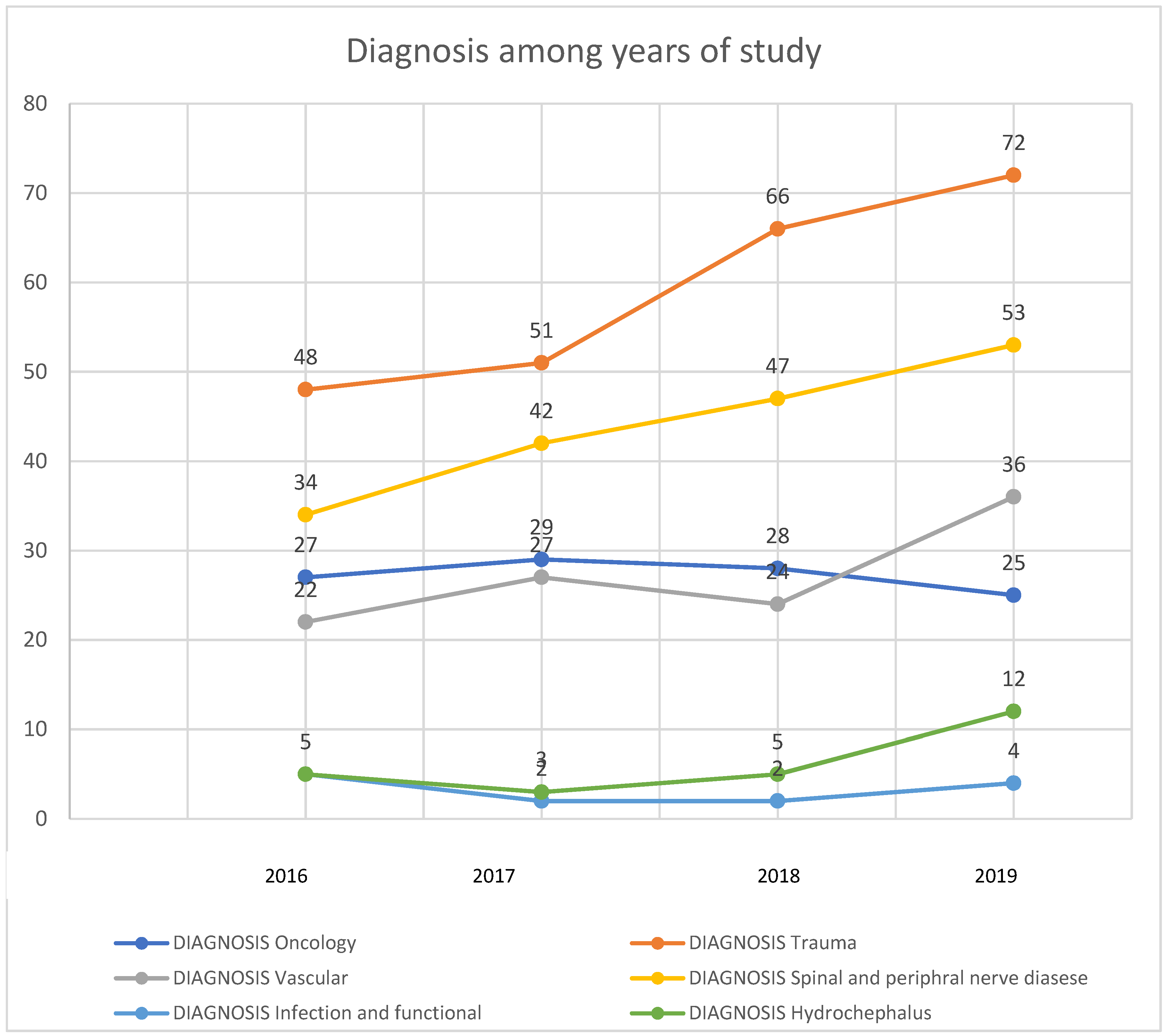 Psychiatryint 03 00021 g001