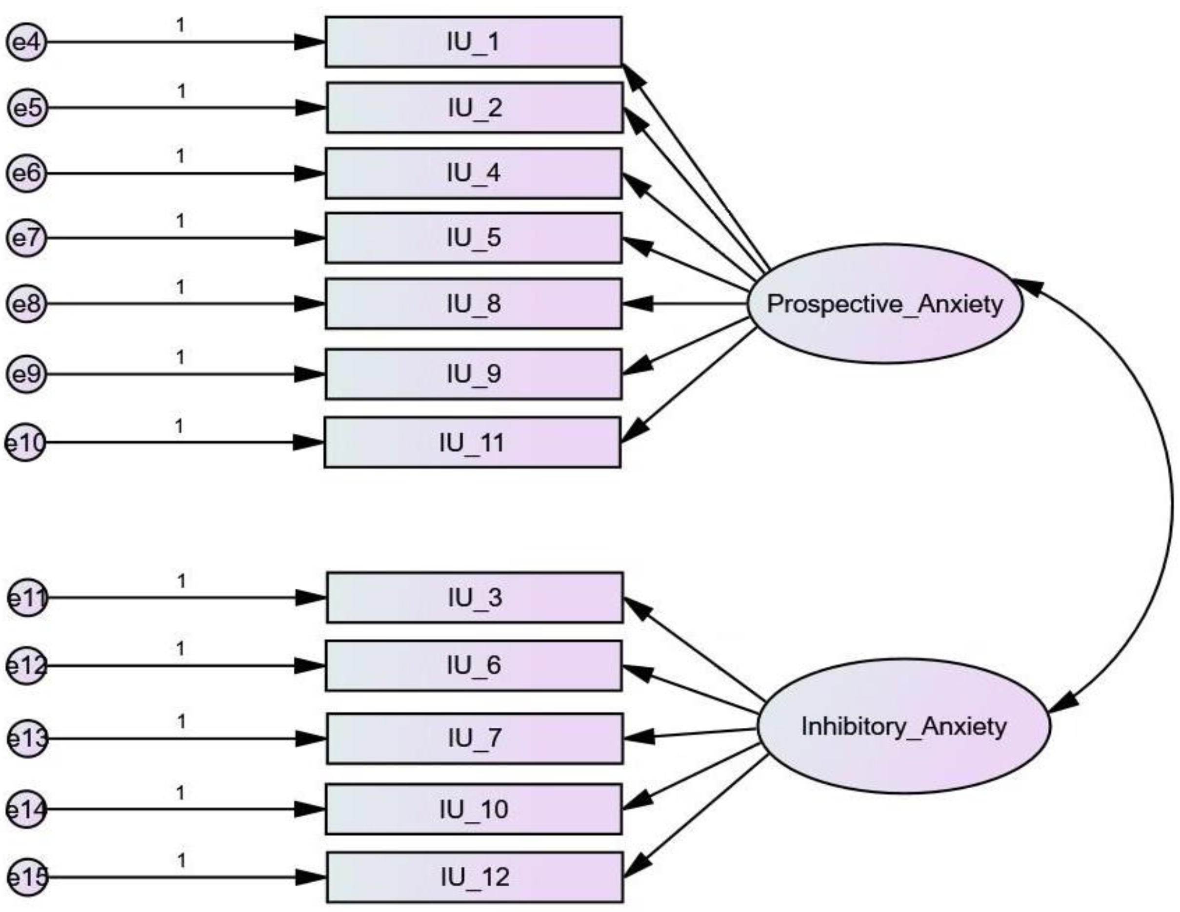 Psychiatryint 04 00010 g001