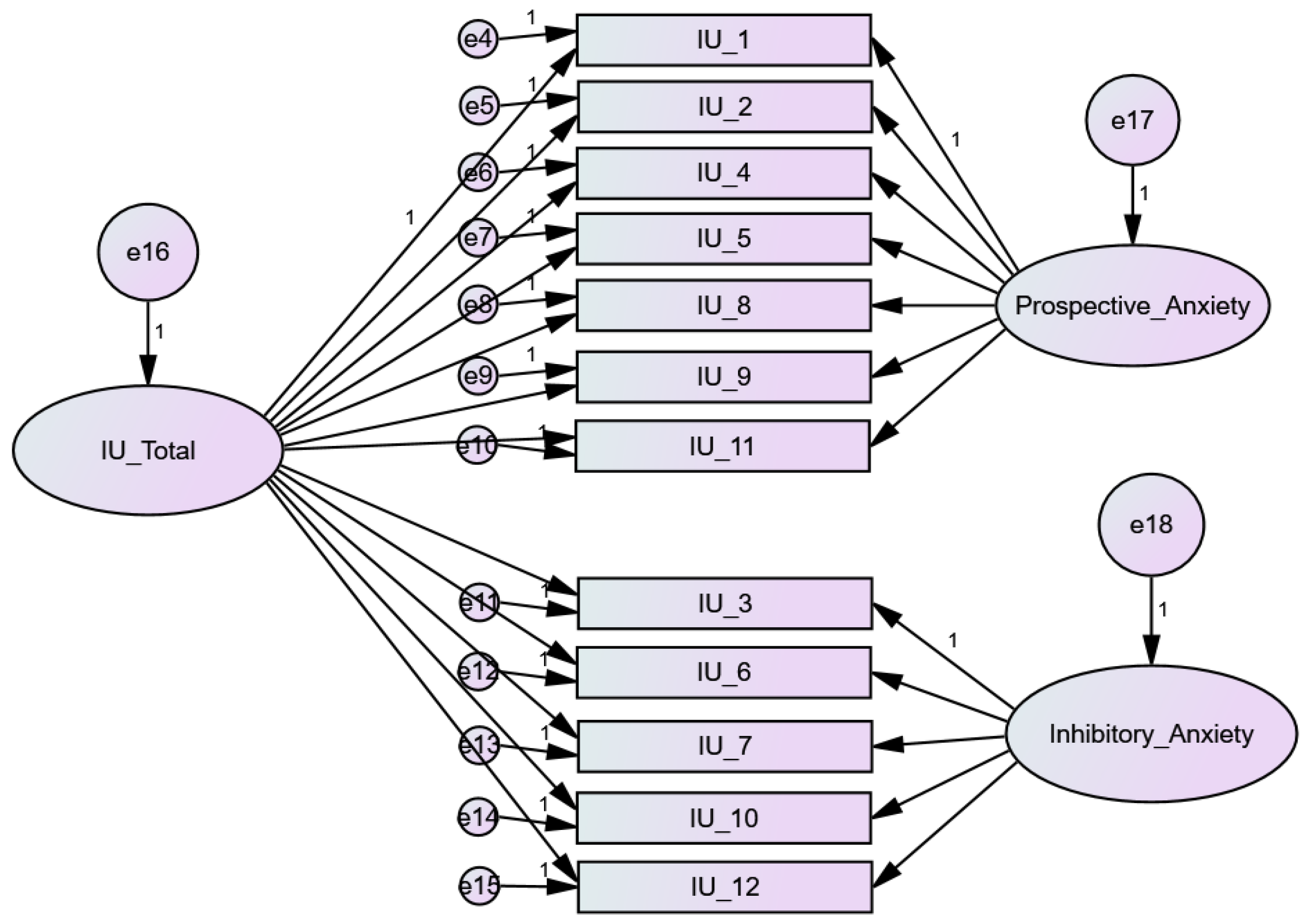 Psychiatryint 04 00010 g002