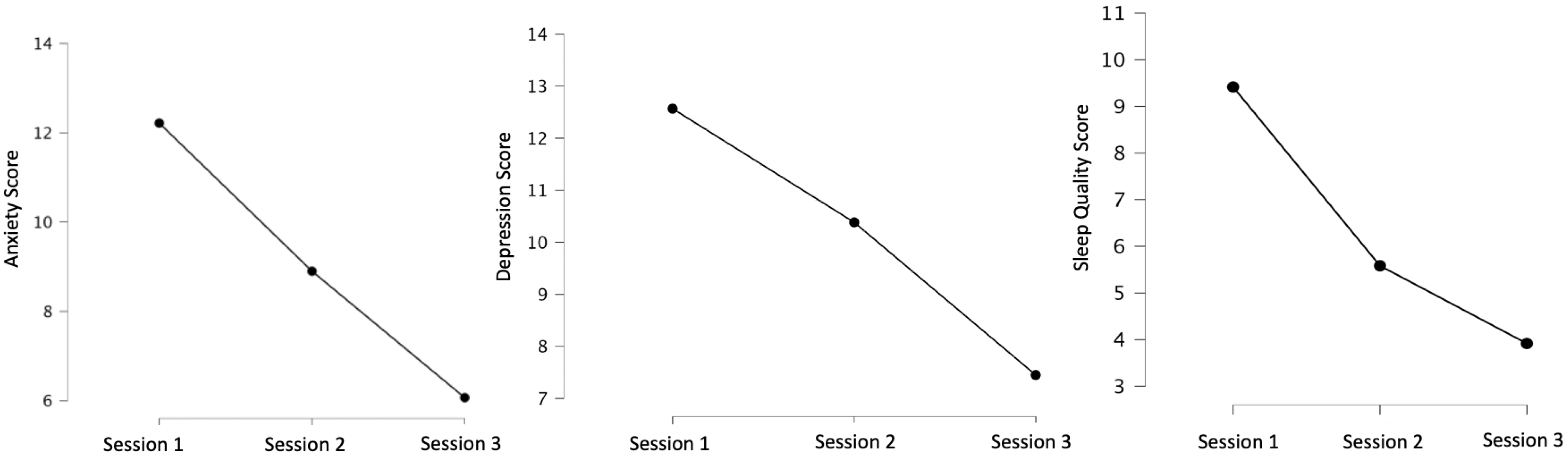 Psychiatryint 04 00011 g001
