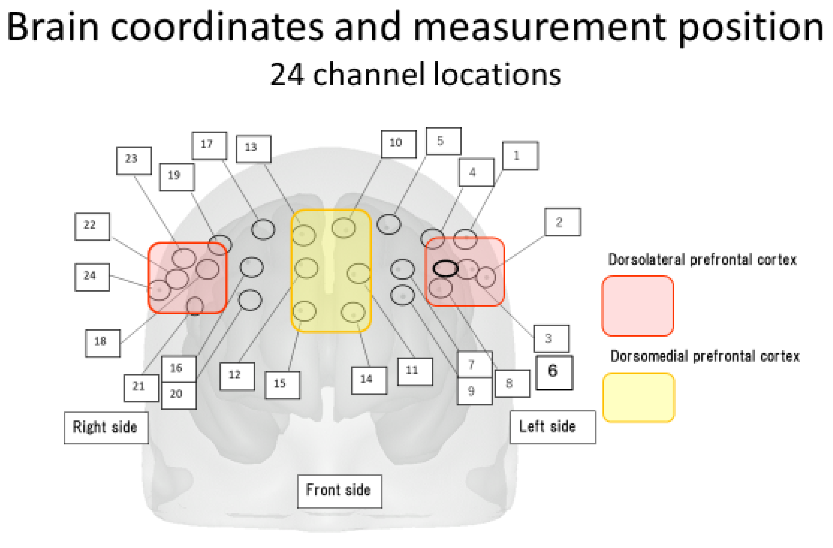 Psychiatryint 05 00010 g003