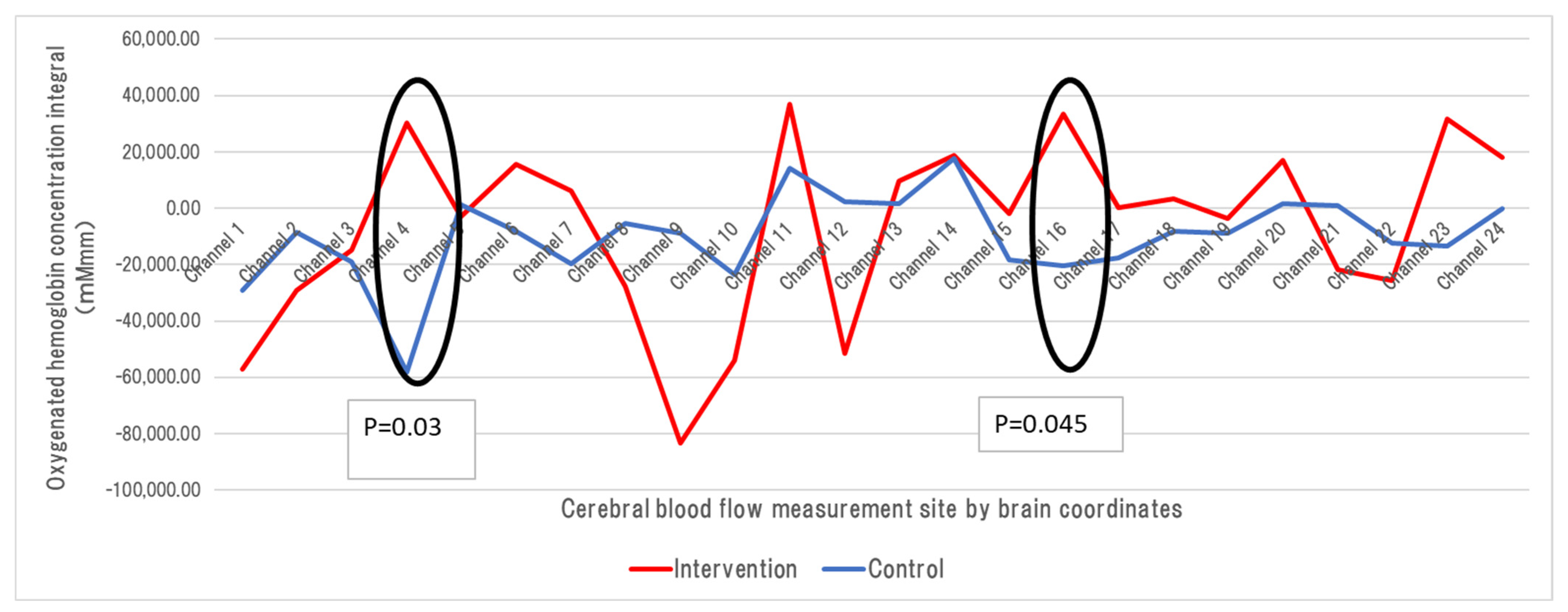 Psychiatryint 05 00010 g004