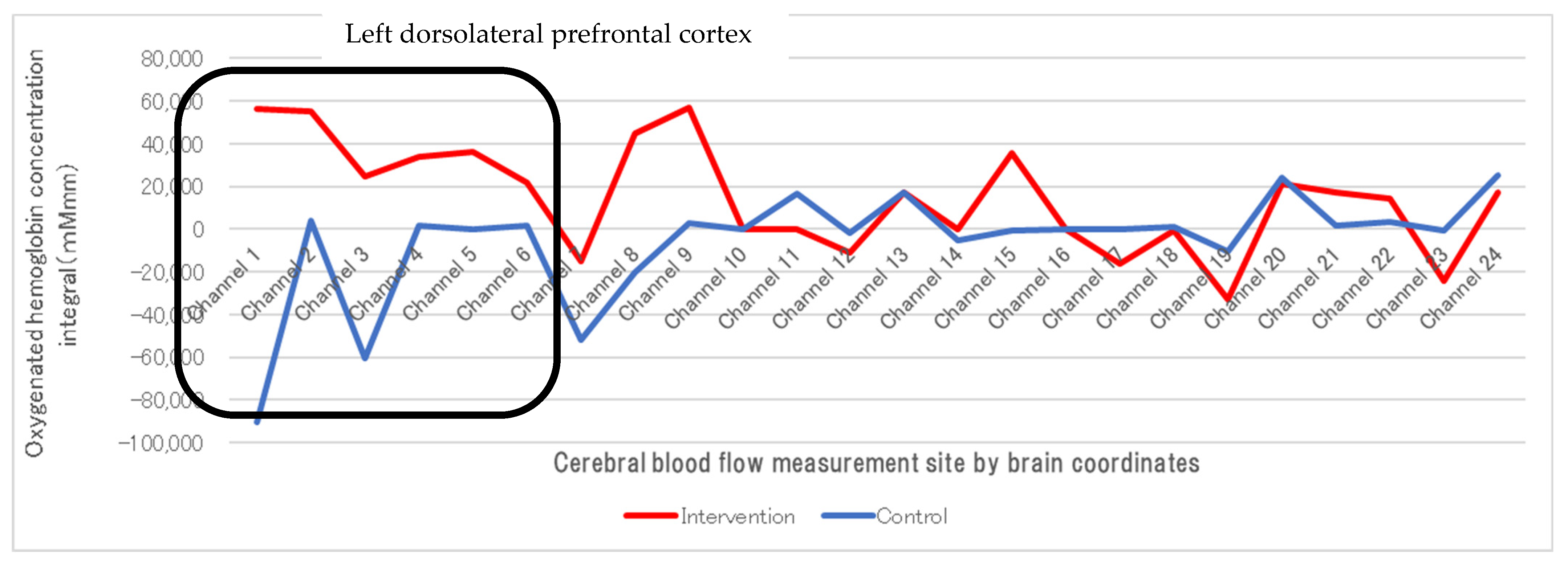 Psychiatryint 05 00010 g008
