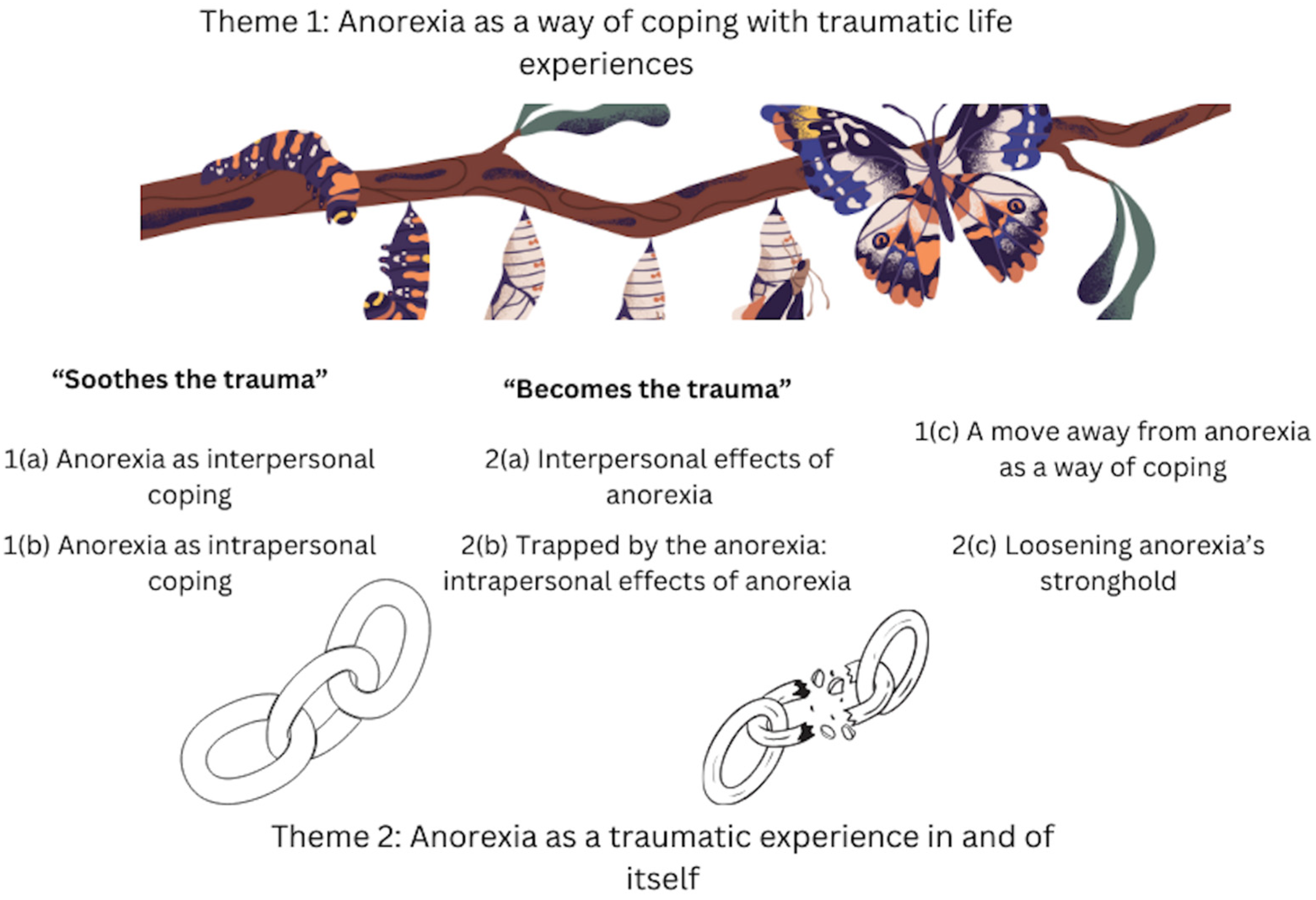 Psychiatryint 05 00013 g001