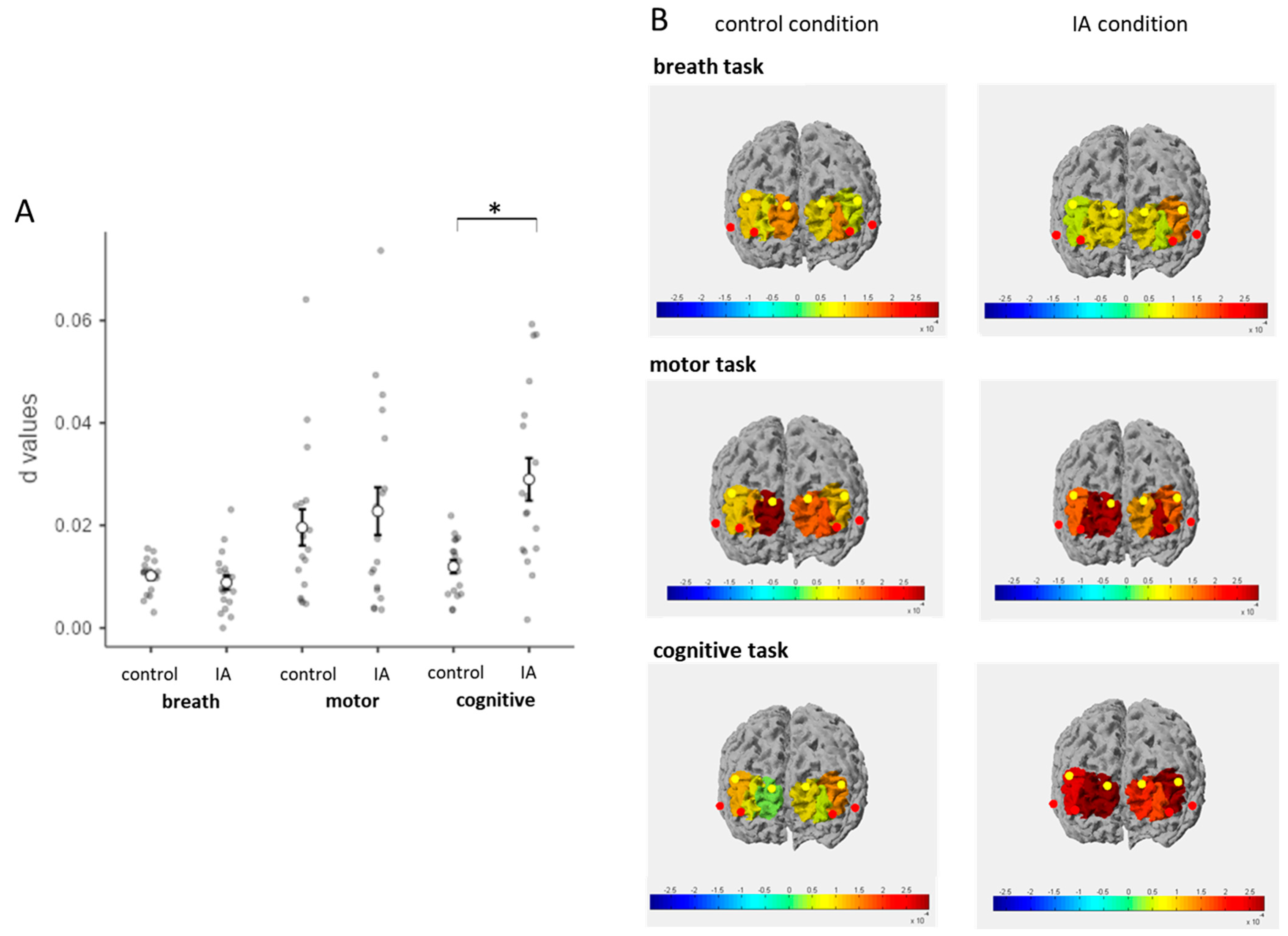 Psychiatryint 05 00017 g004