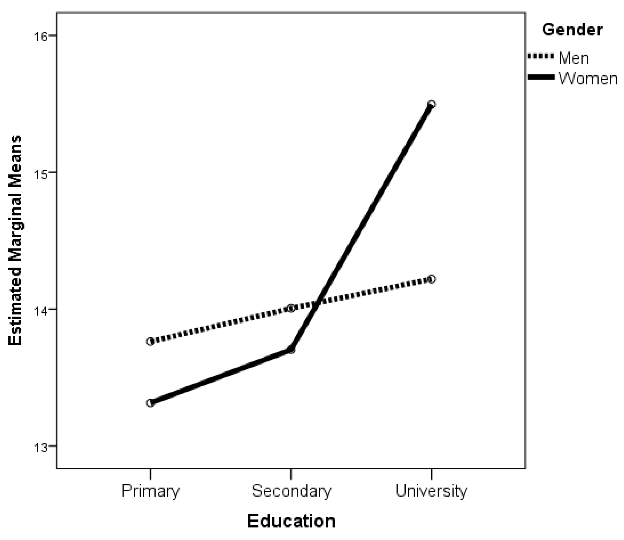 Psychiatryint 05 00018 g001