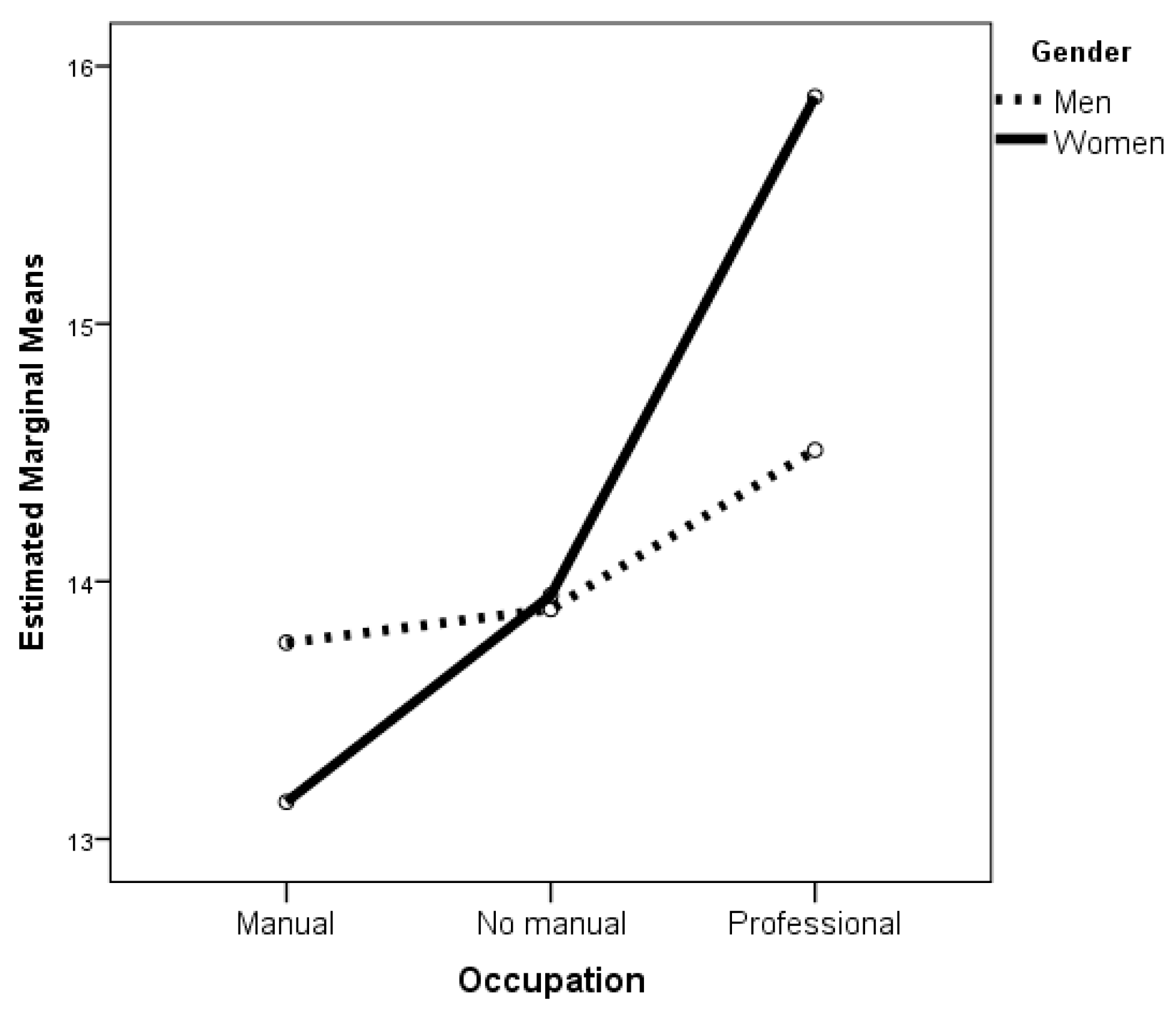 Psychiatryint 05 00018 g002