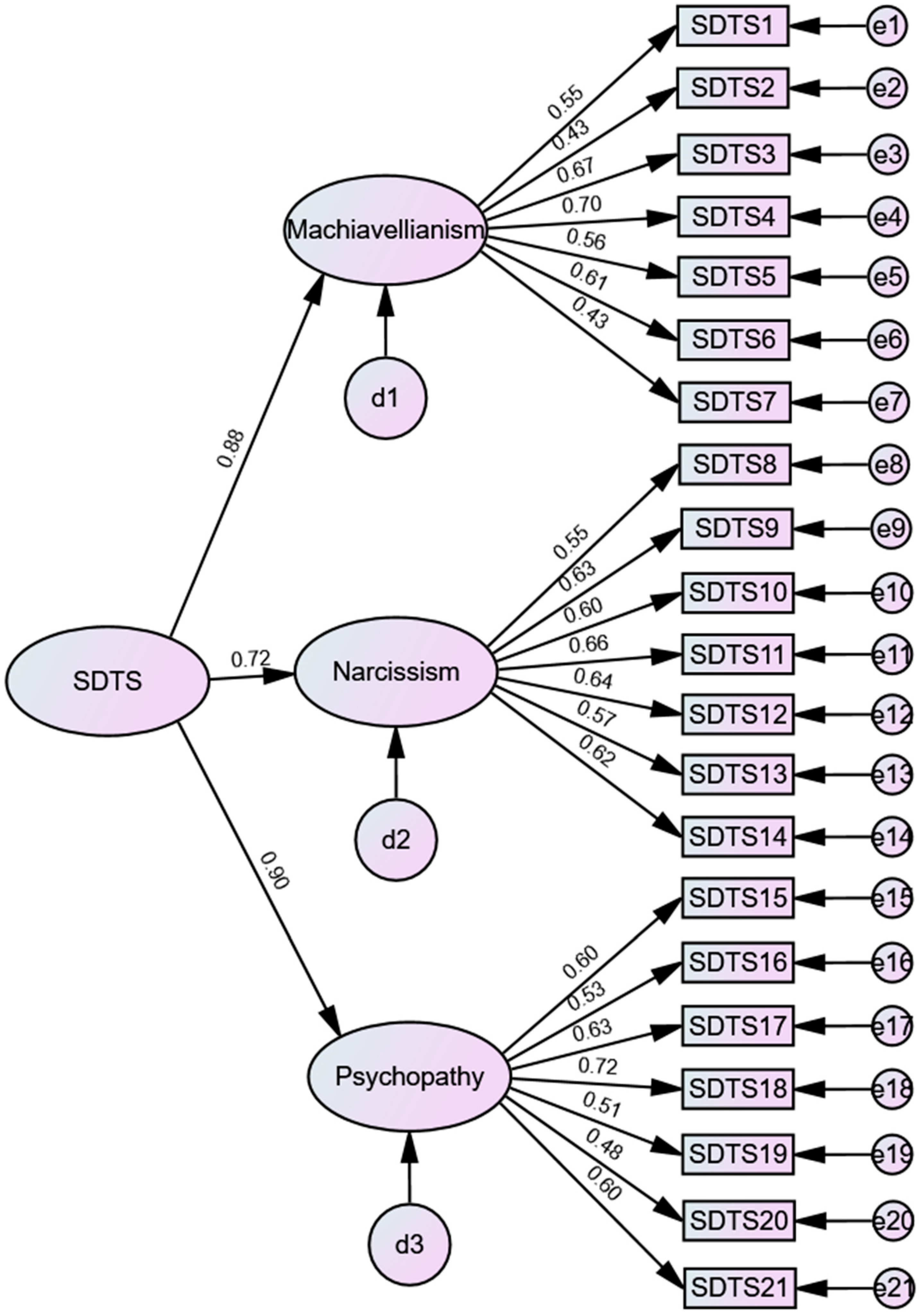 Psychiatryint 05 00019 g002