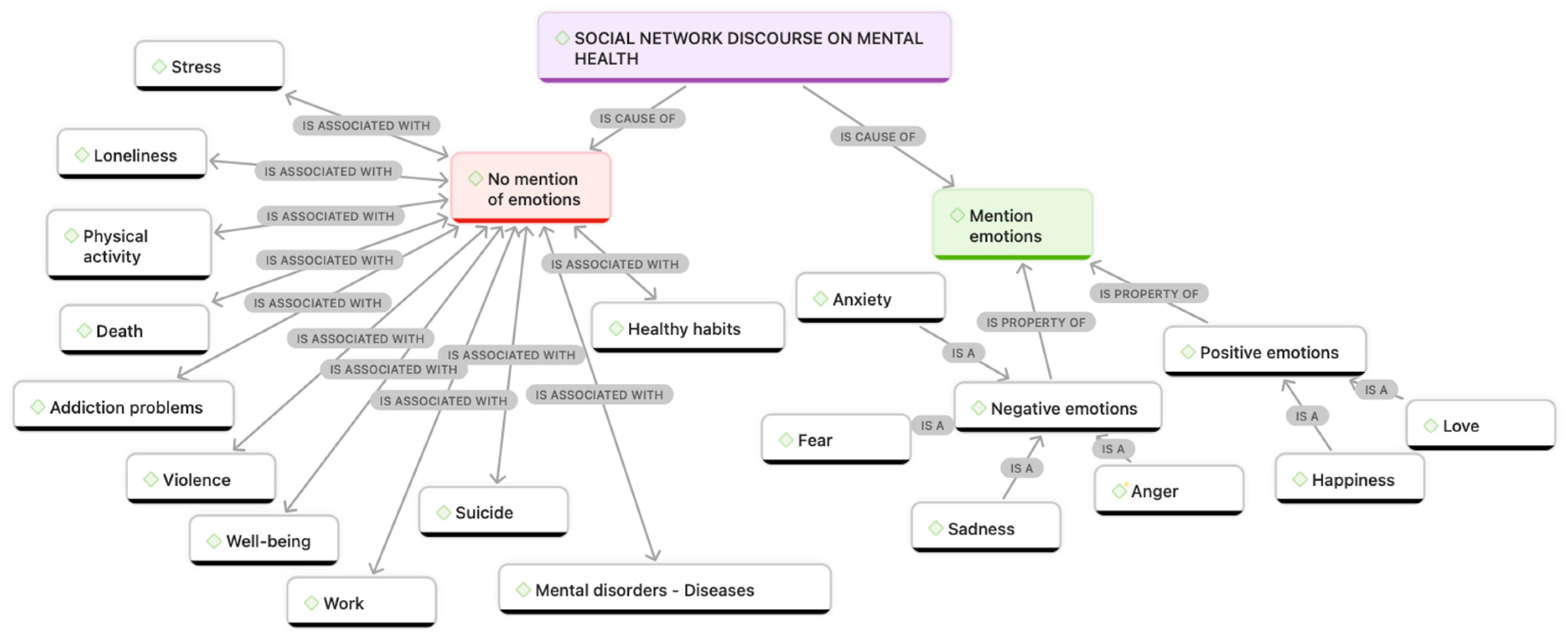 Psychiatryint 05 00024 g001