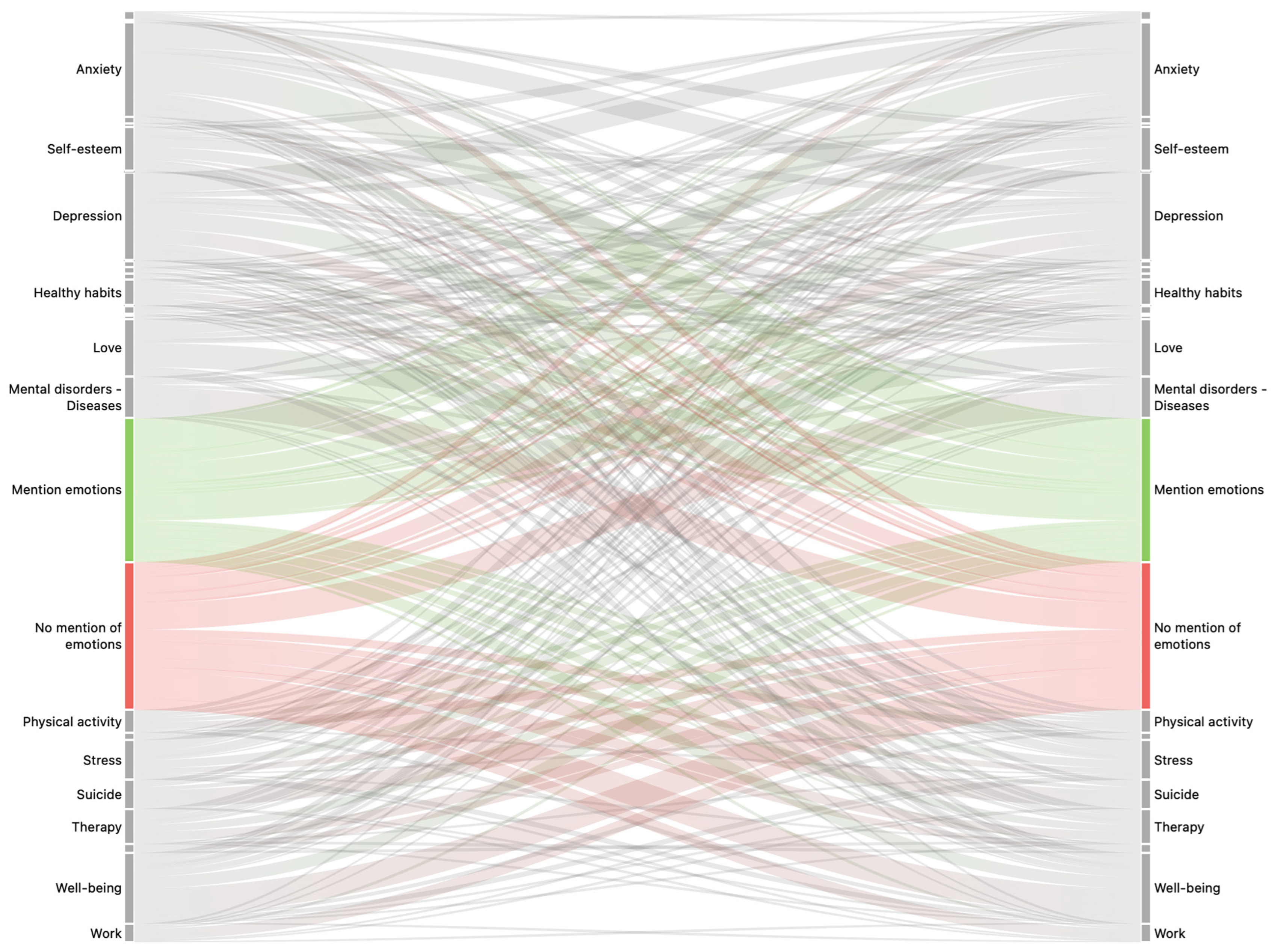 Psychiatryint 05 00024 g002