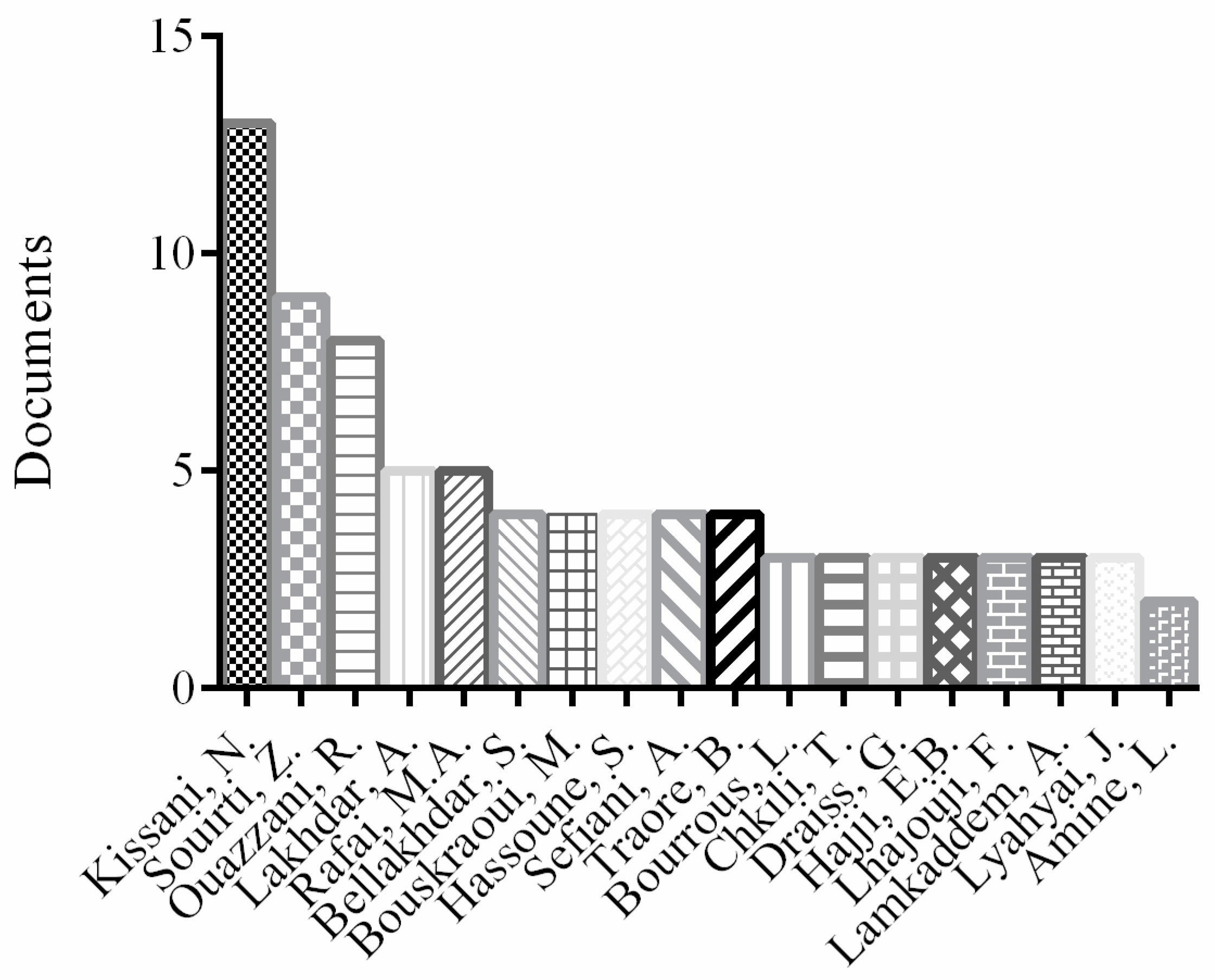 Psychiatryint 05 00043 g004