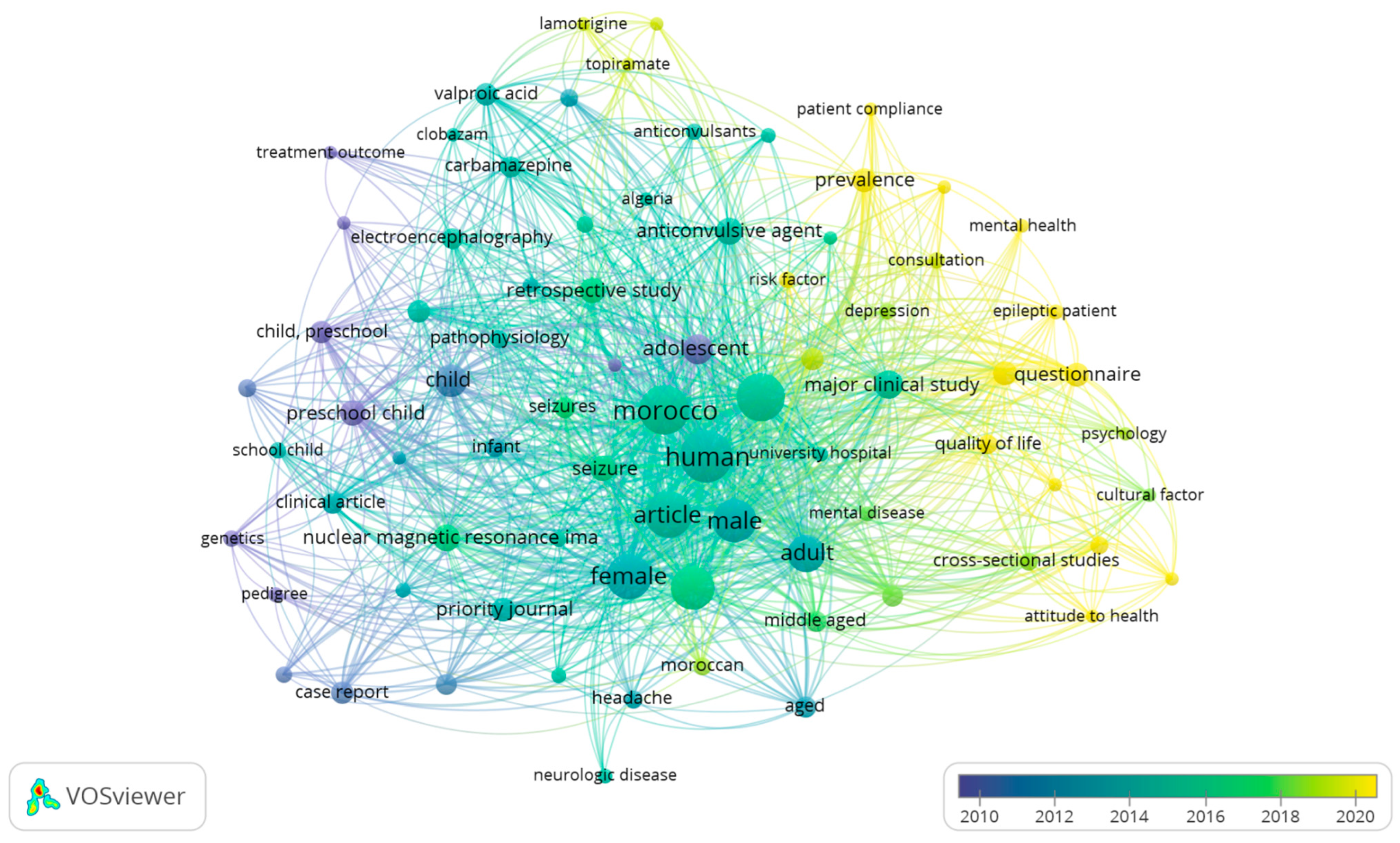 Psychiatryint 05 00043 g007