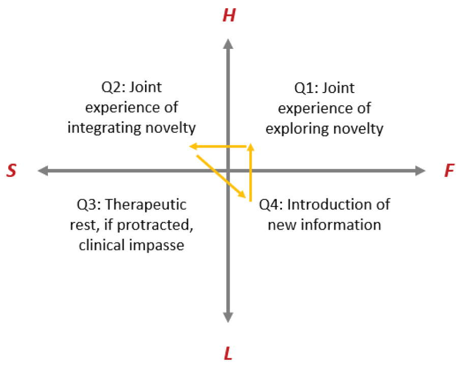 Psychiatryint 05 00054 g003