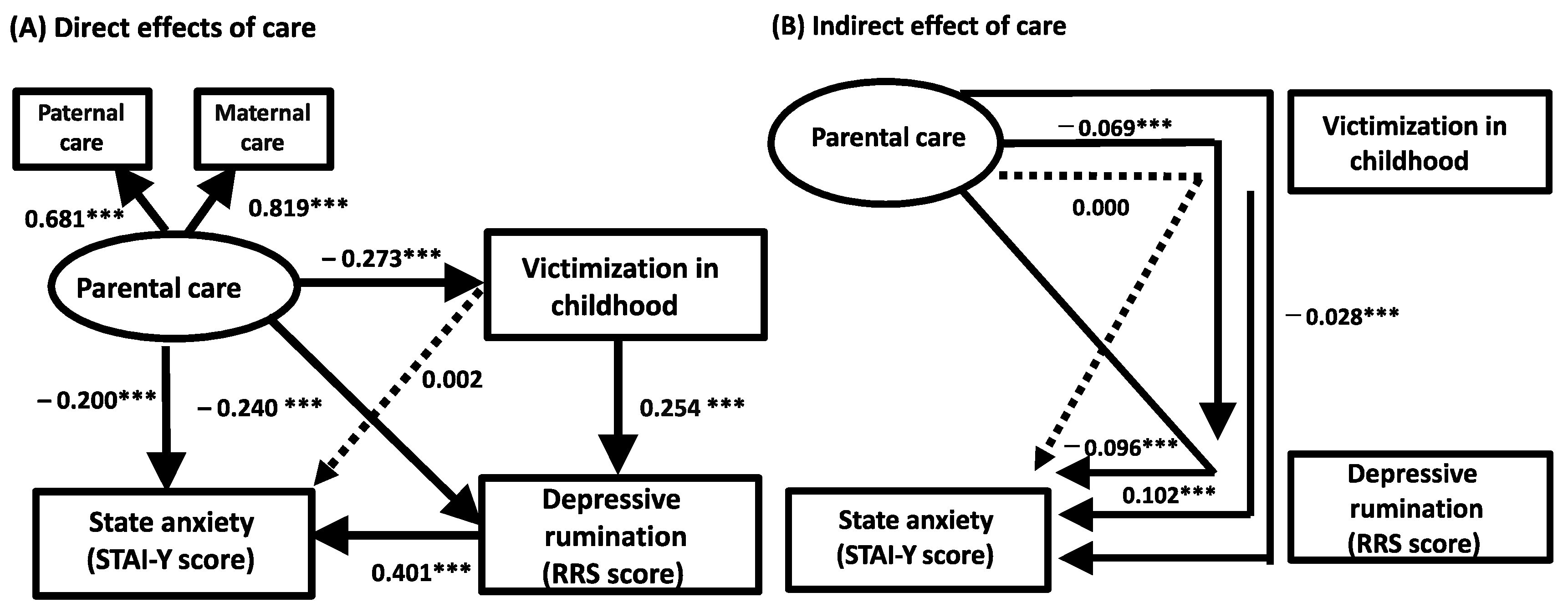 Psychiatryint 06 00010 g001
