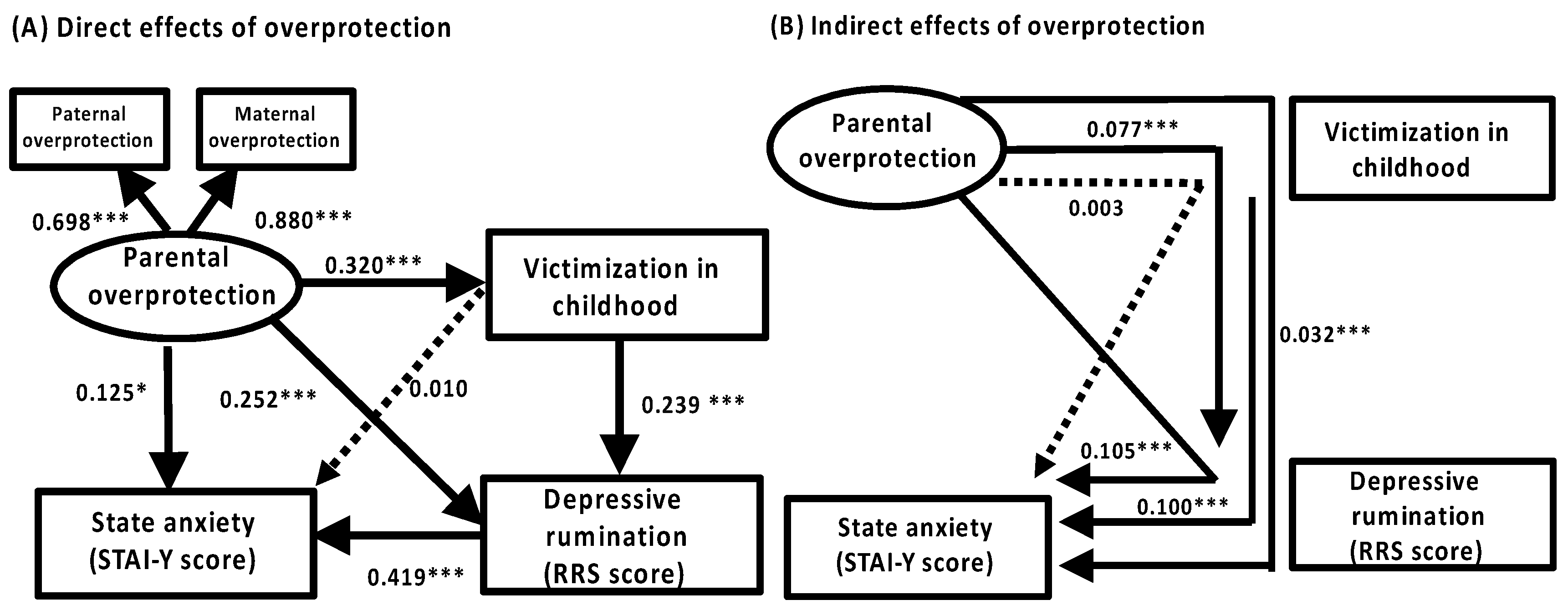Psychiatryint 06 00010 g002