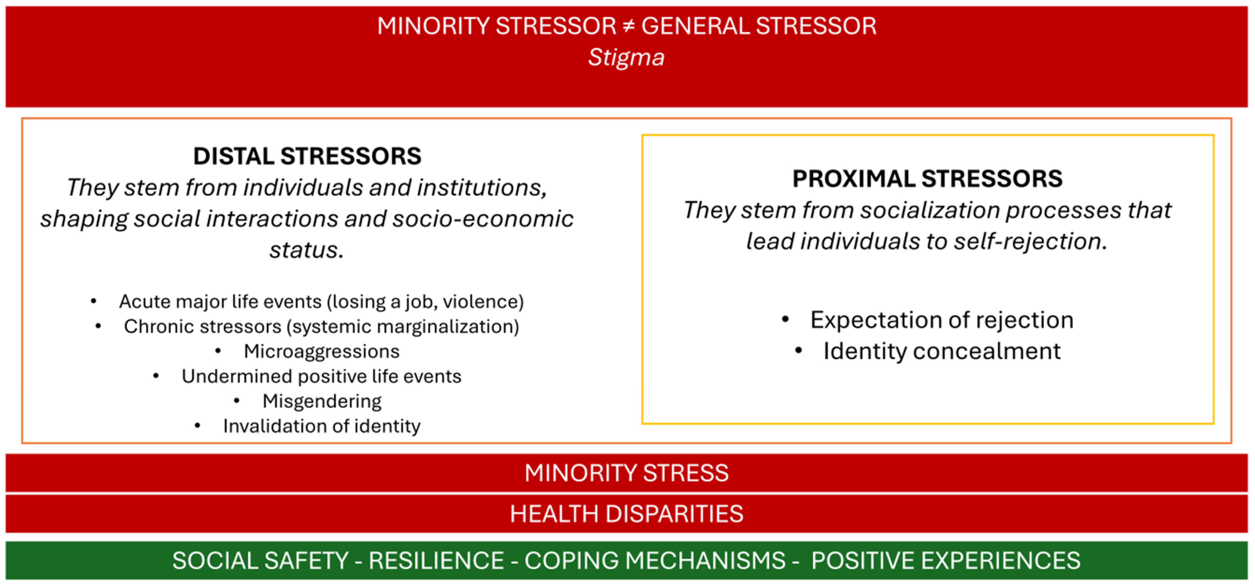 Psychiatryint 06 00013 g001