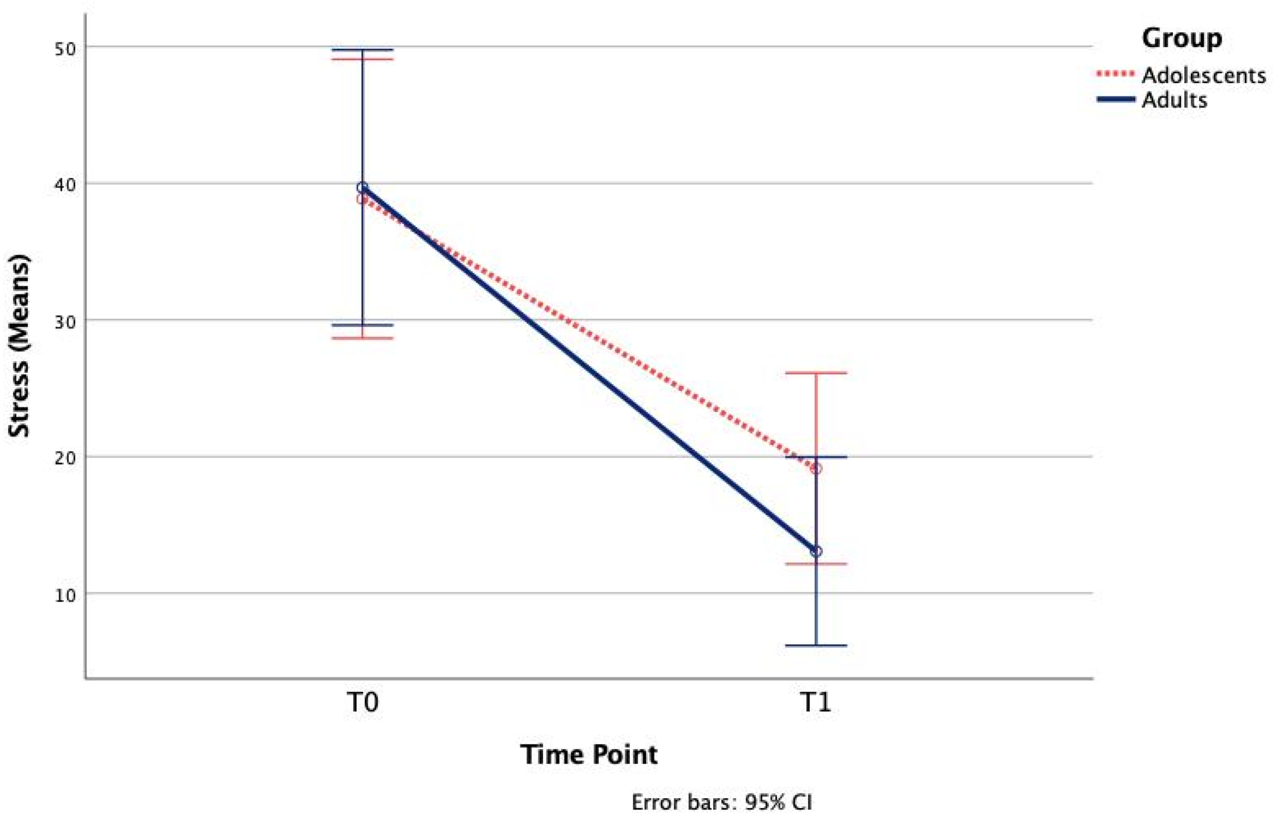 Psychiatryint 06 00036 g002