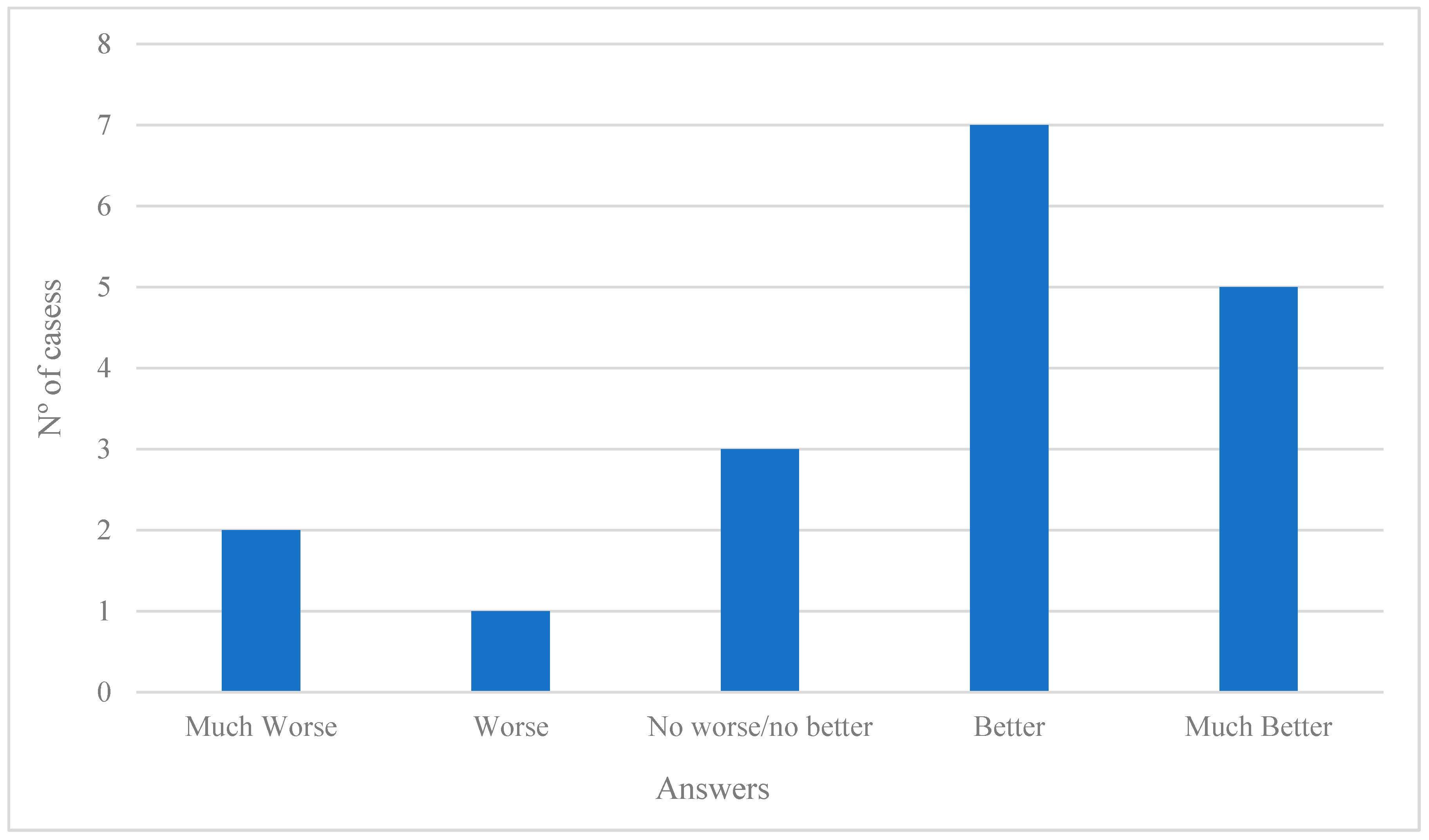 Psychiatryint 06 00045 g001