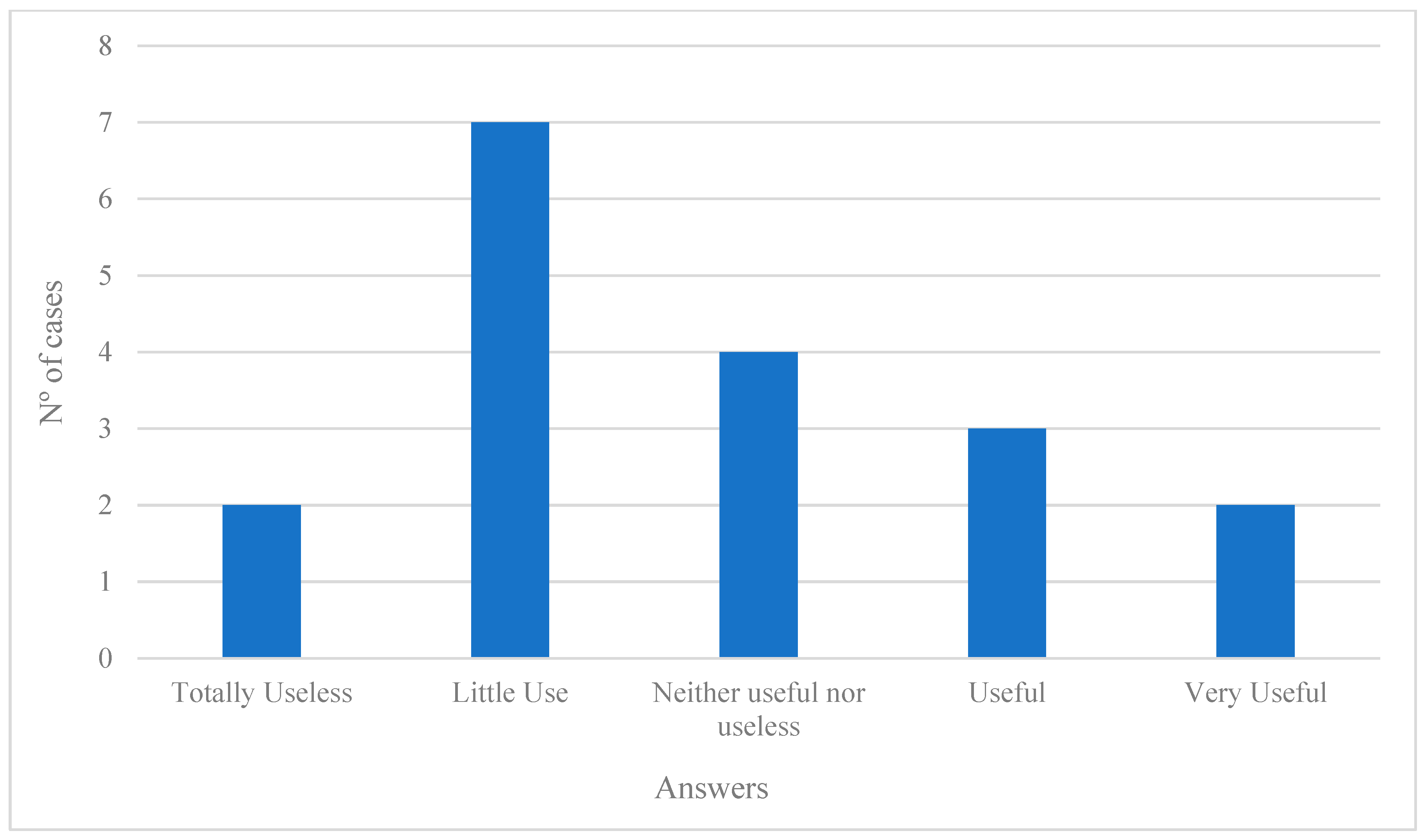 Psychiatryint 06 00045 g002