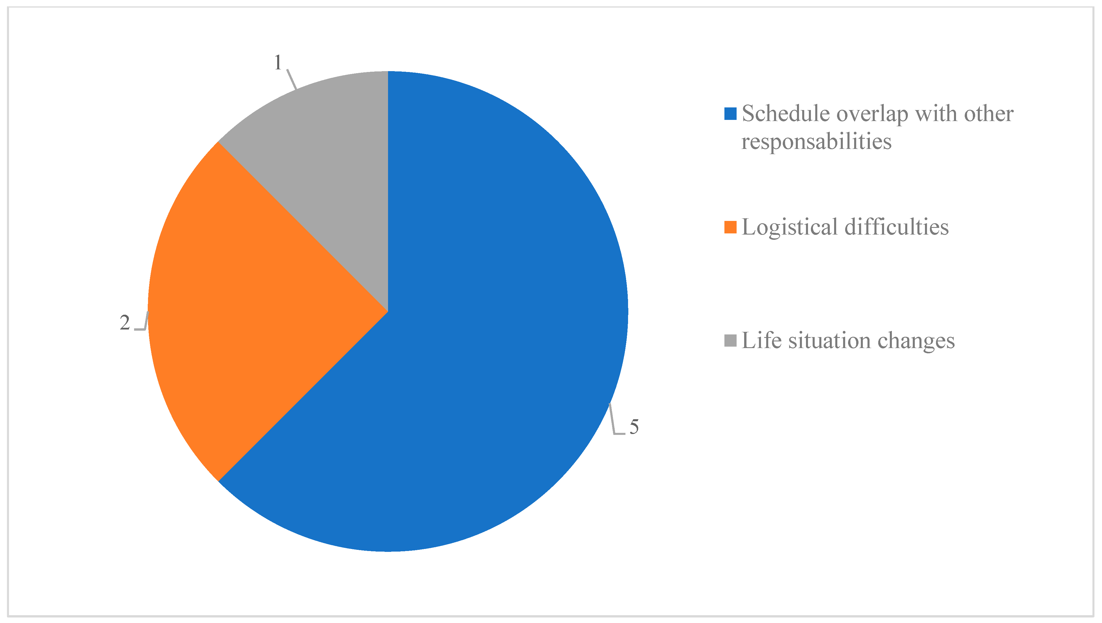 Psychiatryint 06 00045 g004