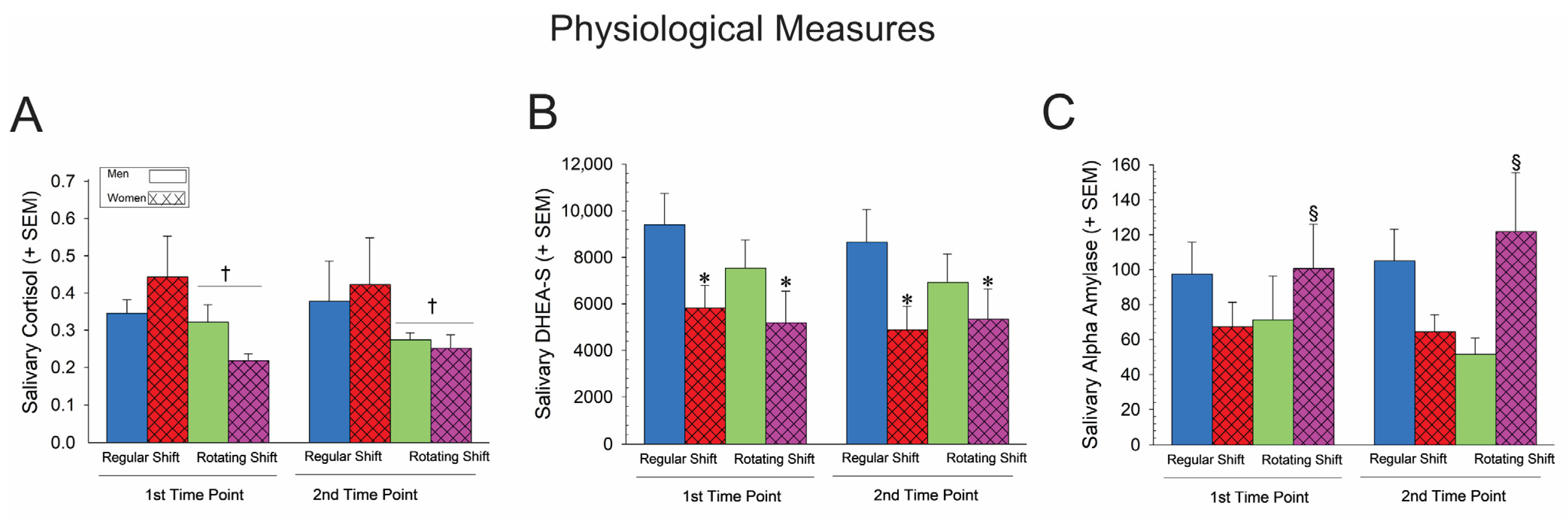 Psychiatryint 06 00047 g002