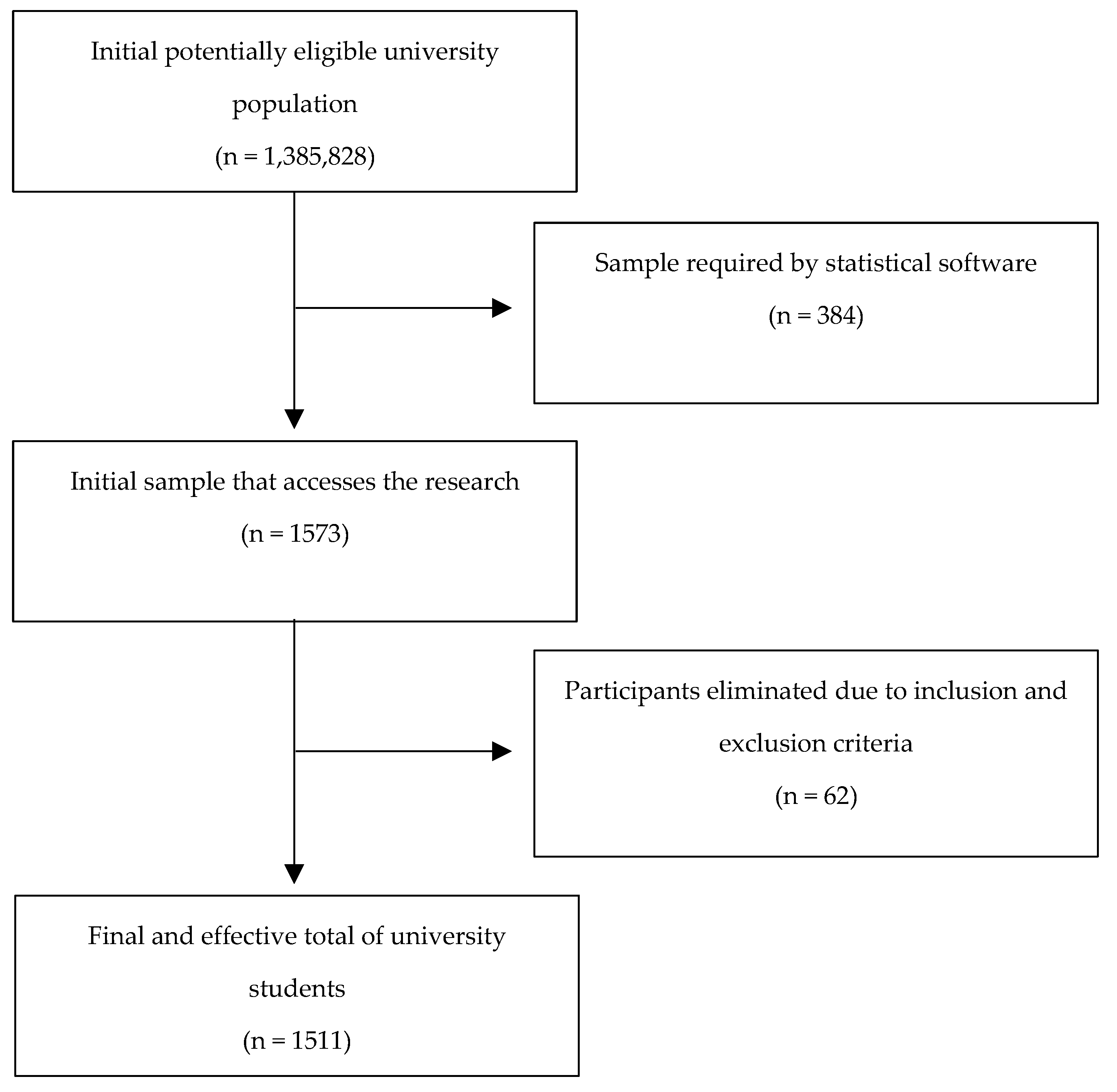 Psychiatryint 06 00049 g001
