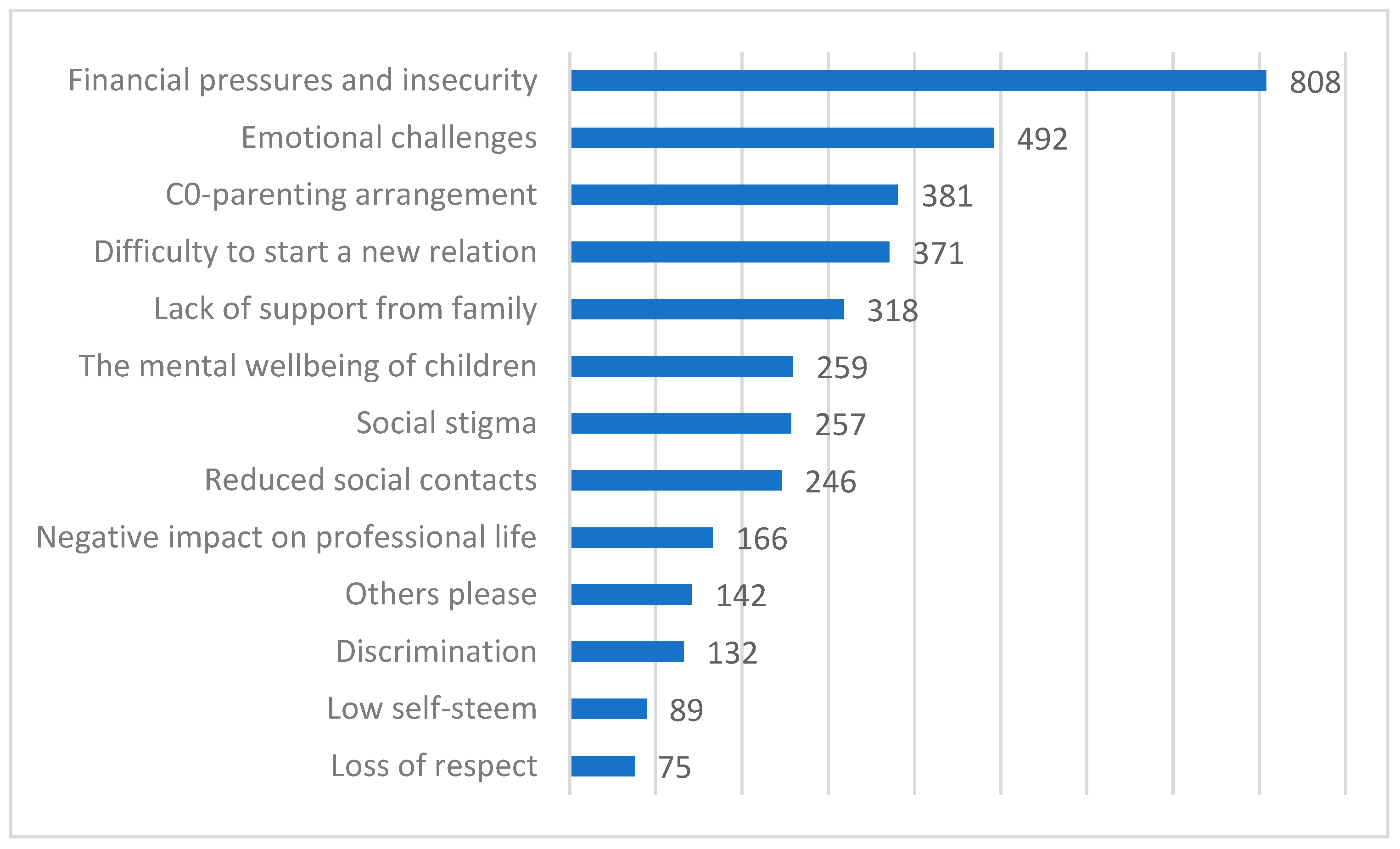 Psychiatryint 06 00069 g001