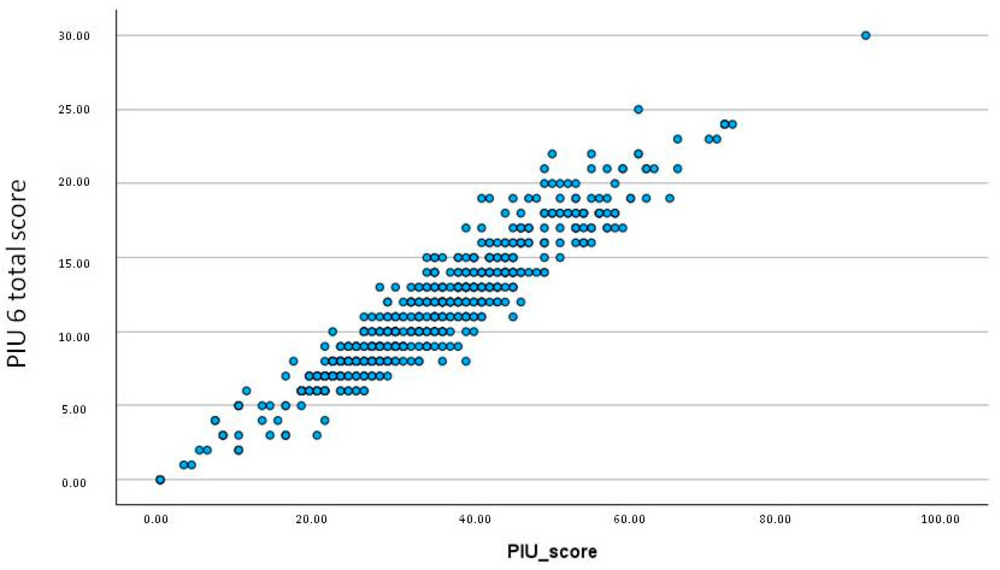 Psychiatryint 06 00079 g001