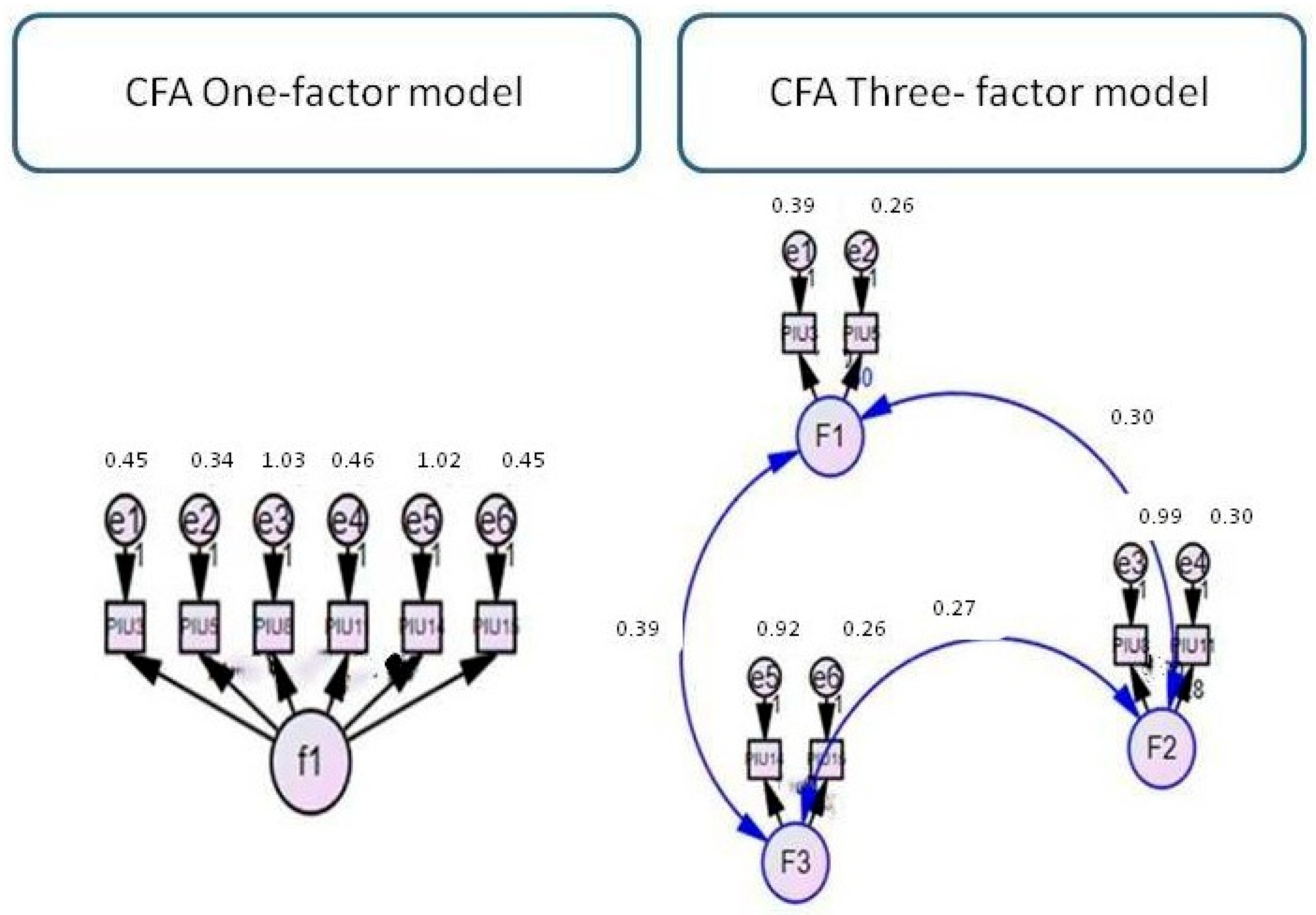 Psychiatryint 06 00079 g002