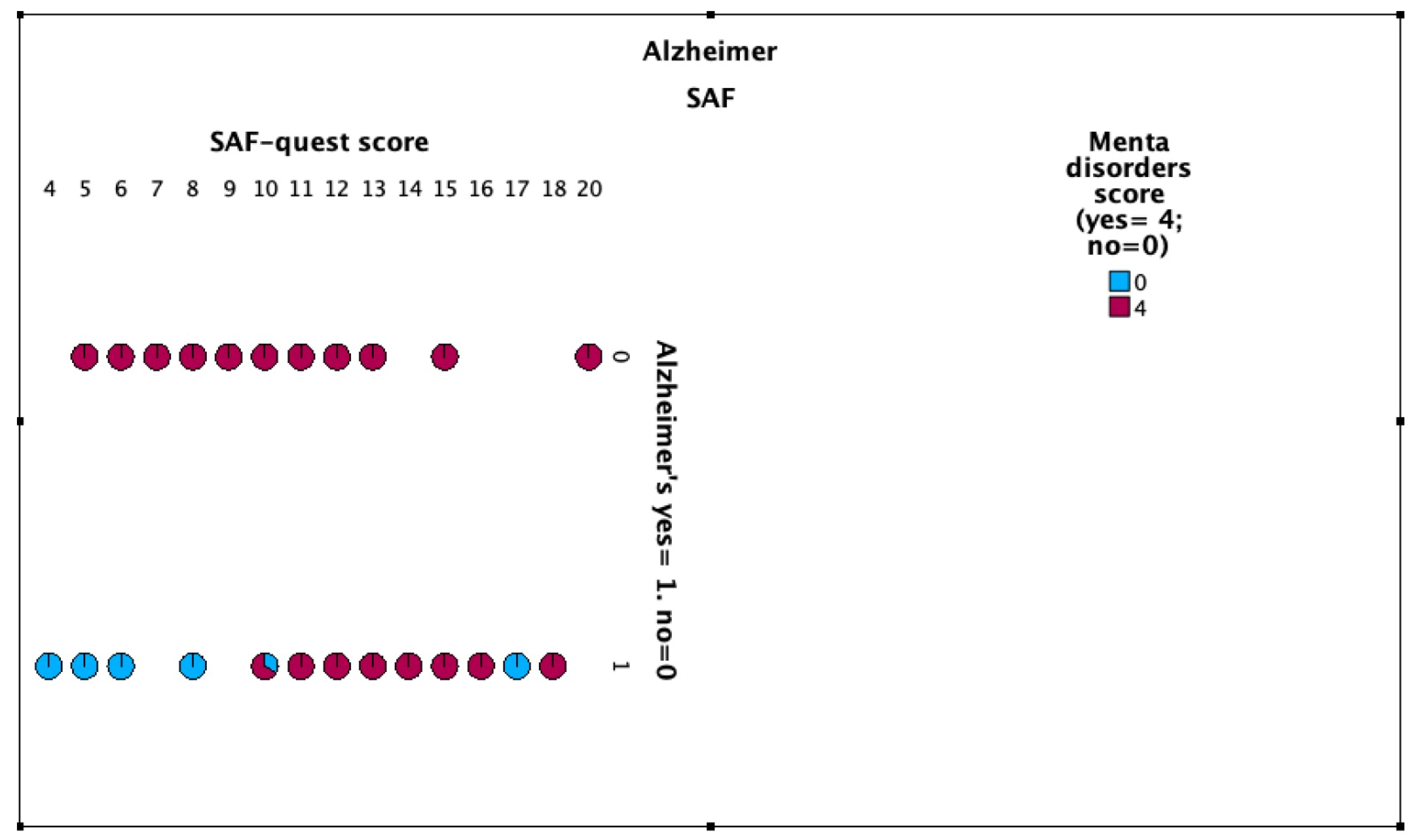 Psychiatryint 06 00082 g003
