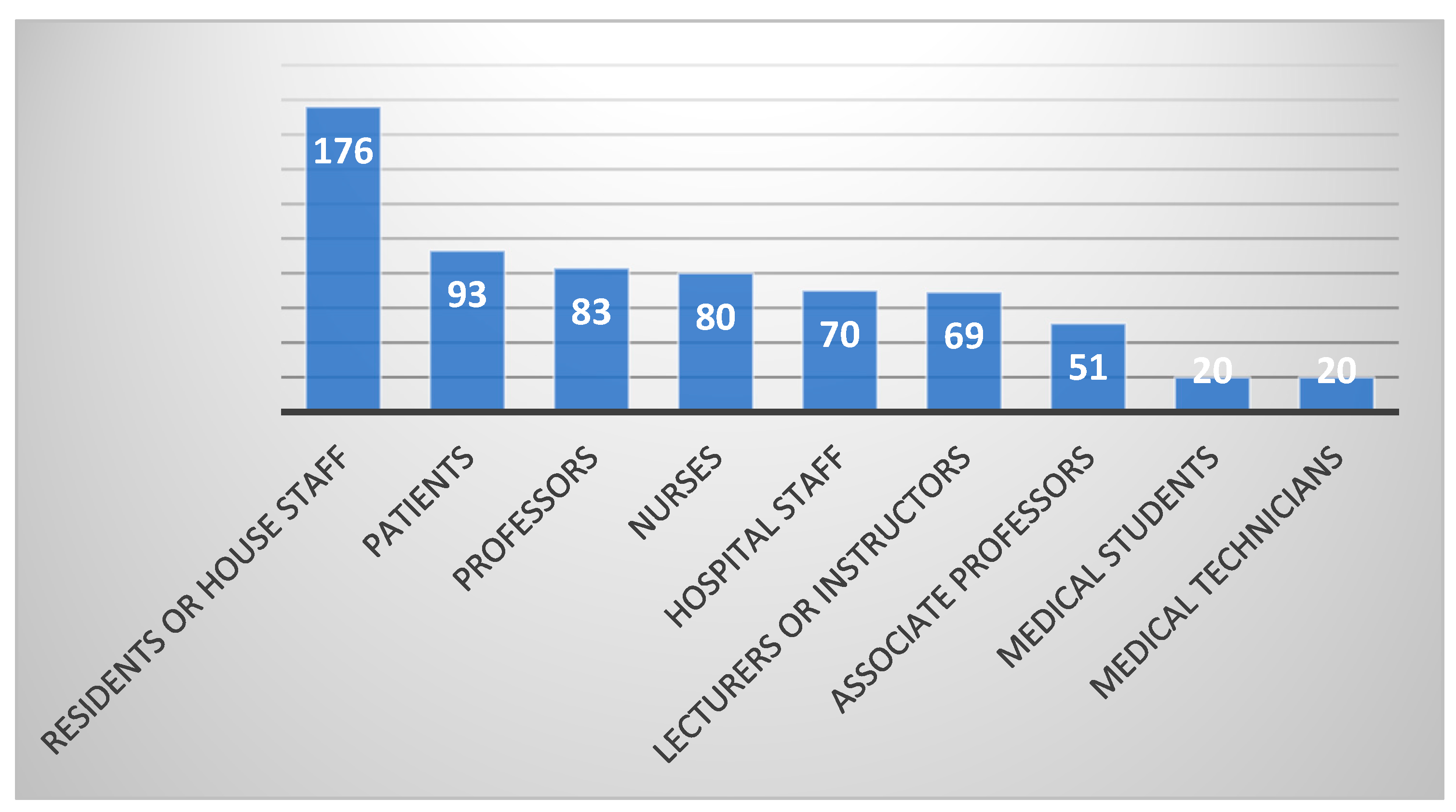Psychiatryint 06 00089 g001
