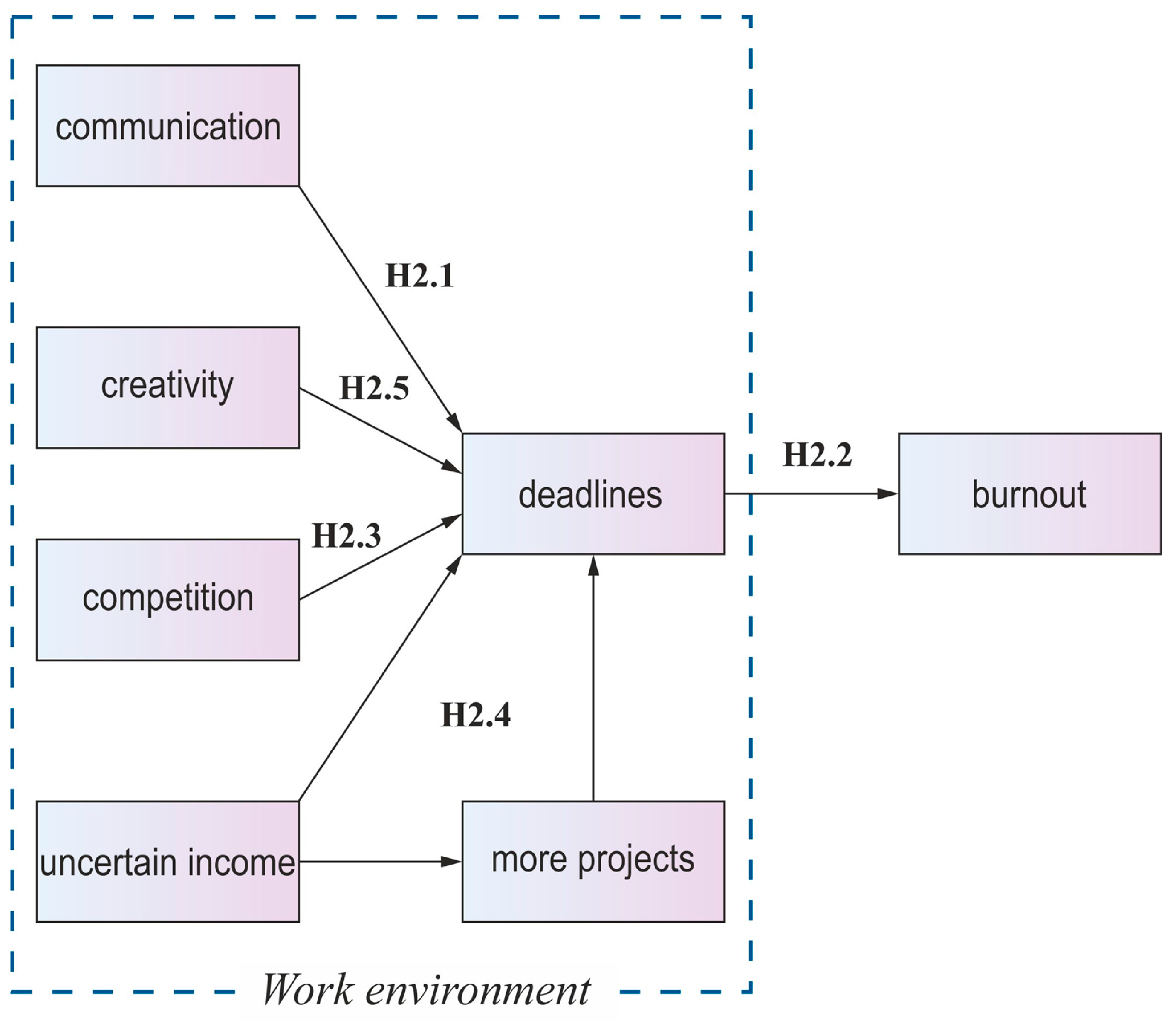 Psychiatryint 06 00095 g001
